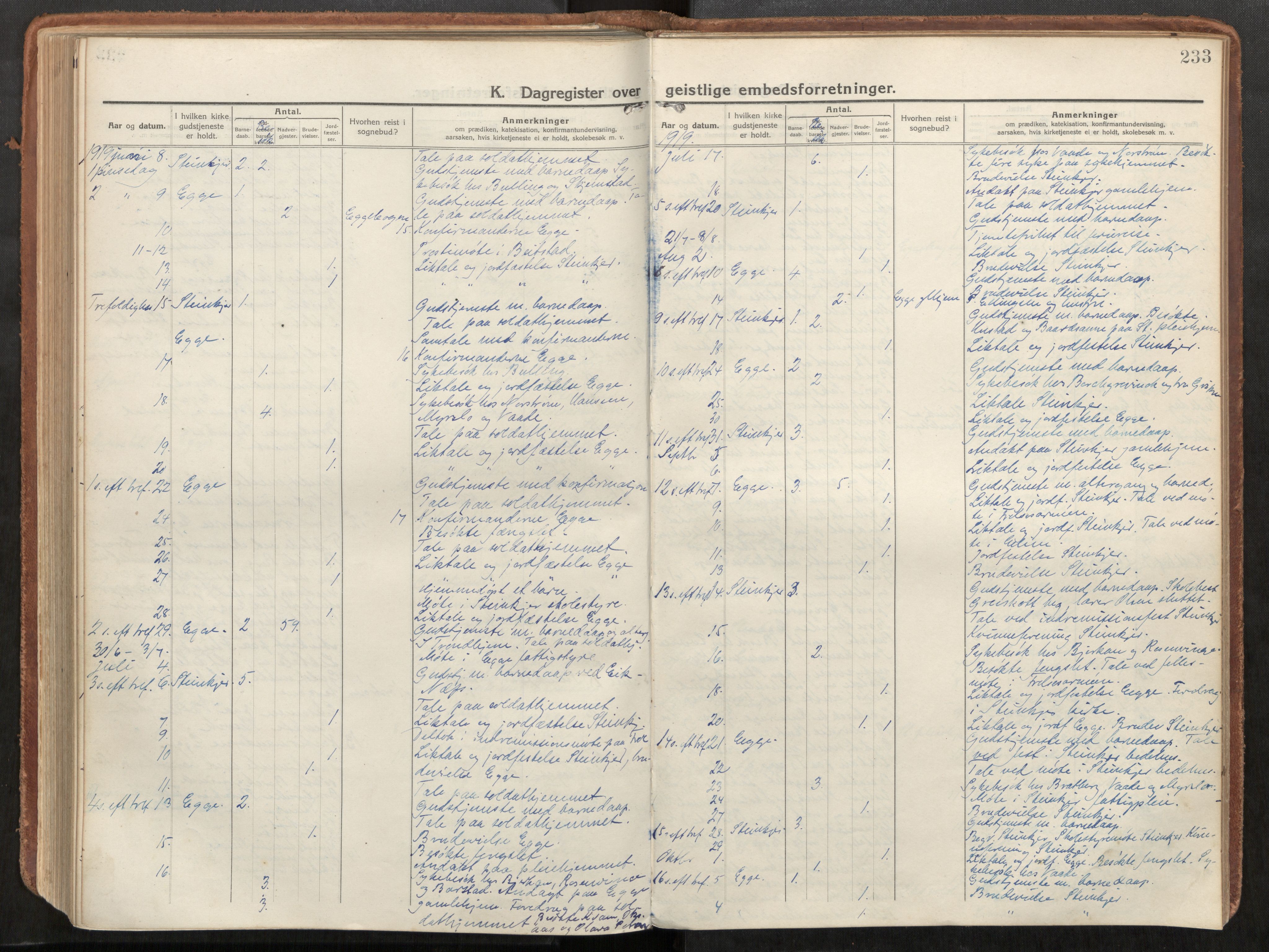 Steinkjer sokneprestkontor, AV/SAT-A-1541/01/H/Ha/Haa/L0003: Parish register (official) no. 3, 1913-1922, p. 233