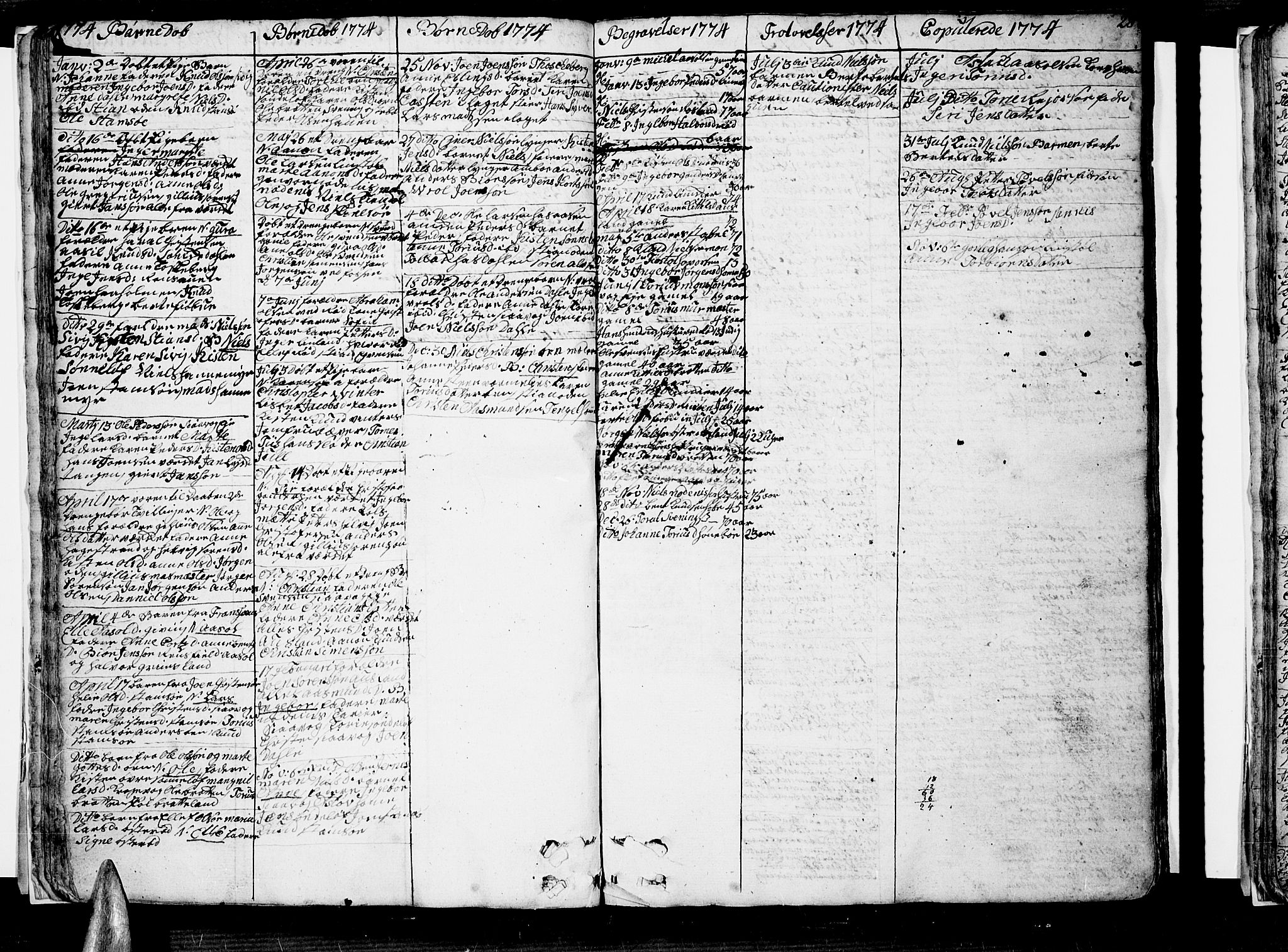 Søndeled sokneprestkontor, SAK/1111-0038/F/Fb/L0001: Parish register (copy) no. B 1, 1746-1816, p. 28
