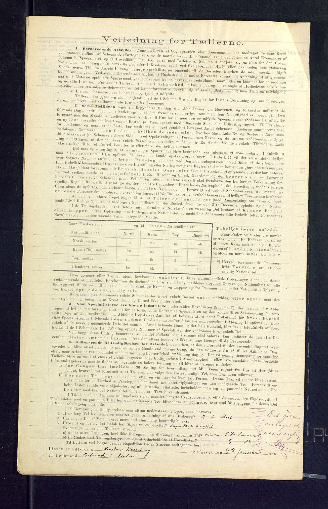 SAKO, 1875 census for 0715P Botne, 1875, p. 31