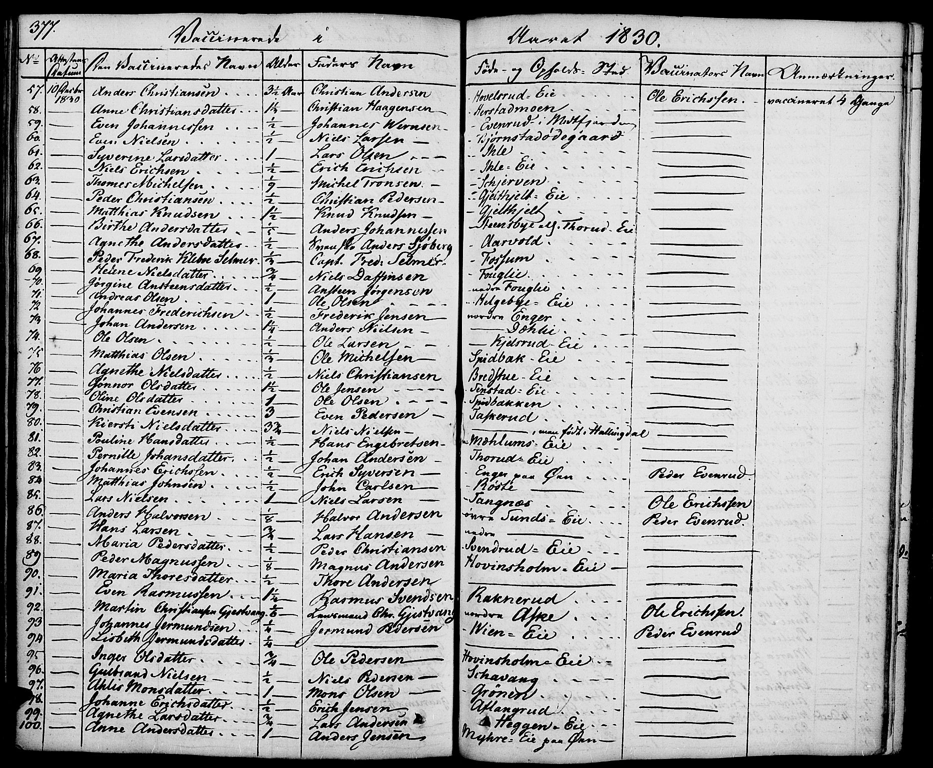 Nes prestekontor, Hedmark, SAH/PREST-020/K/Ka/L0003: Parish register (official) no. 3, 1827-1851, p. 377
