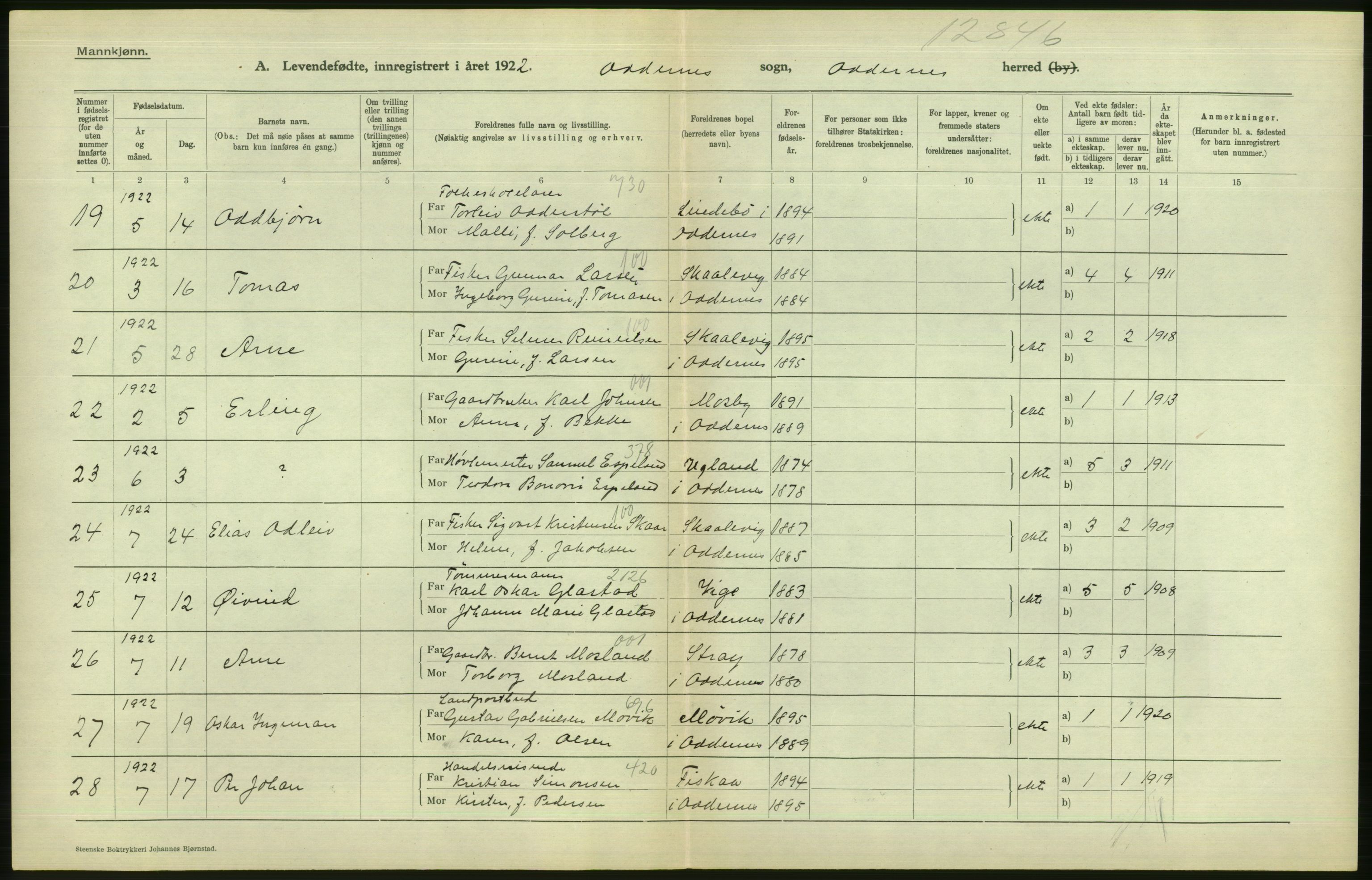 Statistisk sentralbyrå, Sosiodemografiske emner, Befolkning, AV/RA-S-2228/D/Df/Dfc/Dfcb/L0022: Vest-Agder fylke: Levendefødte menn og kvinner, gifte, døde, dødfødte. Bygder og byer., 1922, p. 10