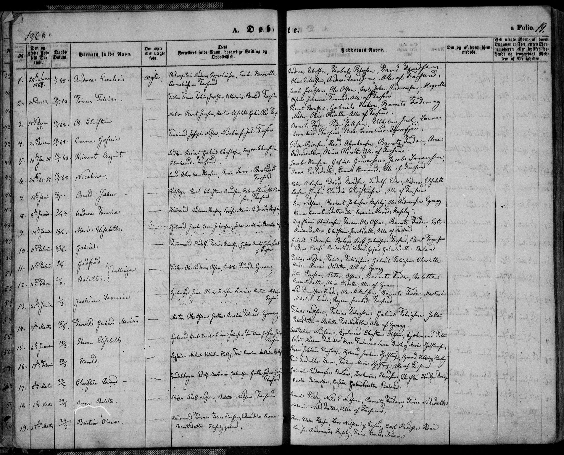 Farsund sokneprestkontor, AV/SAK-1111-0009/F/Fa/L0005: Parish register (official) no. A 5, 1863-1886, p. 19