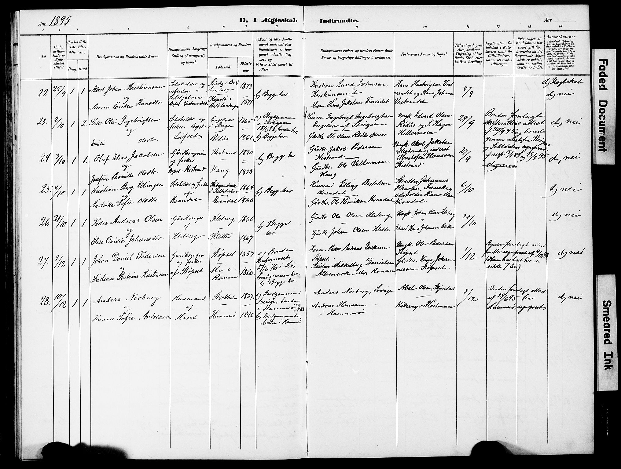 Ministerialprotokoller, klokkerbøker og fødselsregistre - Nordland, SAT/A-1459/852/L0755: Parish register (copy) no. 852C06, 1895-1902