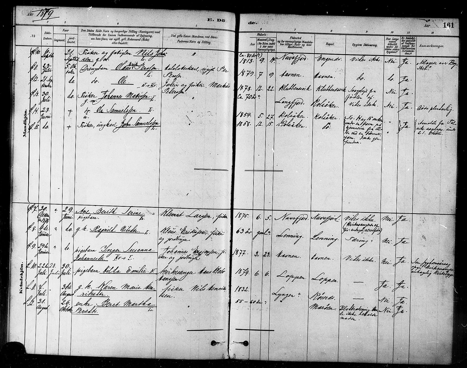 Loppa sokneprestkontor, AV/SATØ-S-1339/H/Ha/L0006kirke: Parish register (official) no. 6, 1879-1895, p. 161