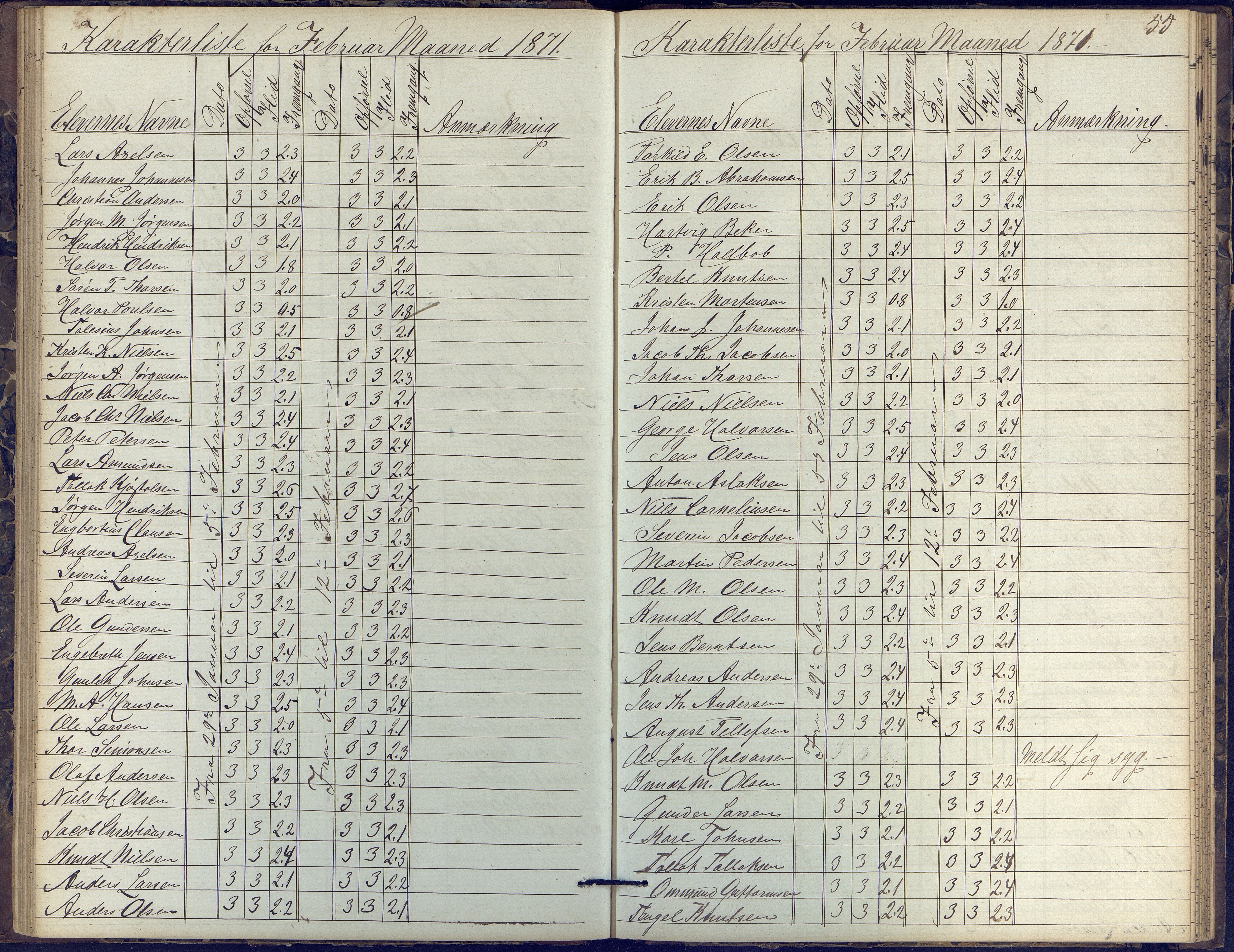 Risør kommune, AAKS/KA0901-PK/1/05/05k/L0002: Karakterbok, 1864-1880, p. 55