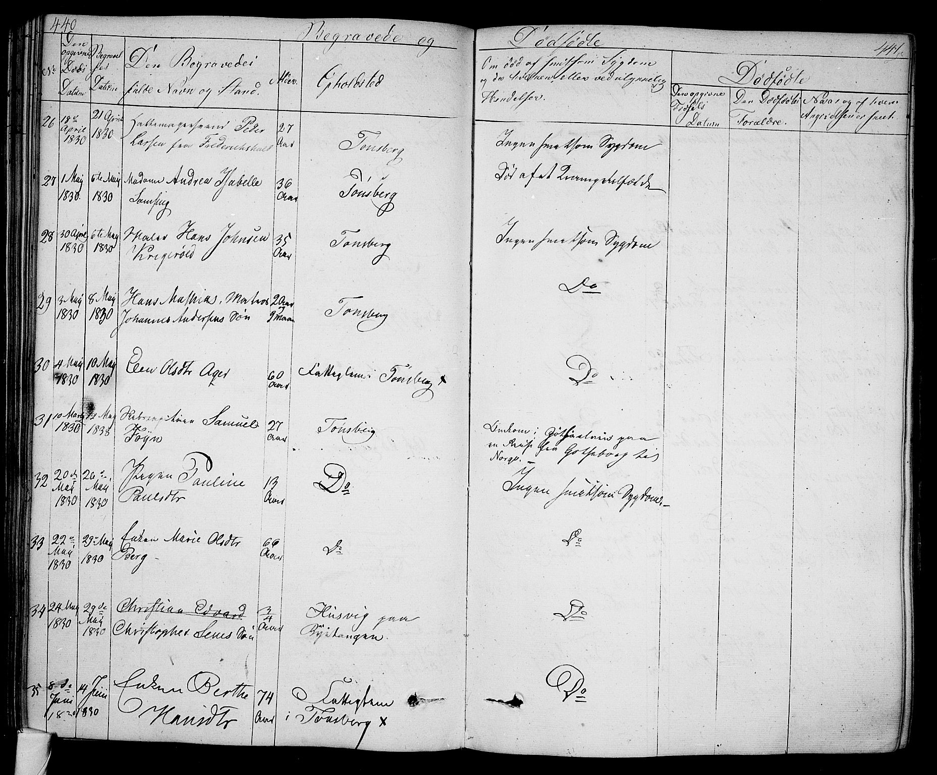 Tønsberg kirkebøker, AV/SAKO-A-330/F/Fa/L0005: Parish register (official) no. I 5, 1827-1836, p. 440-441