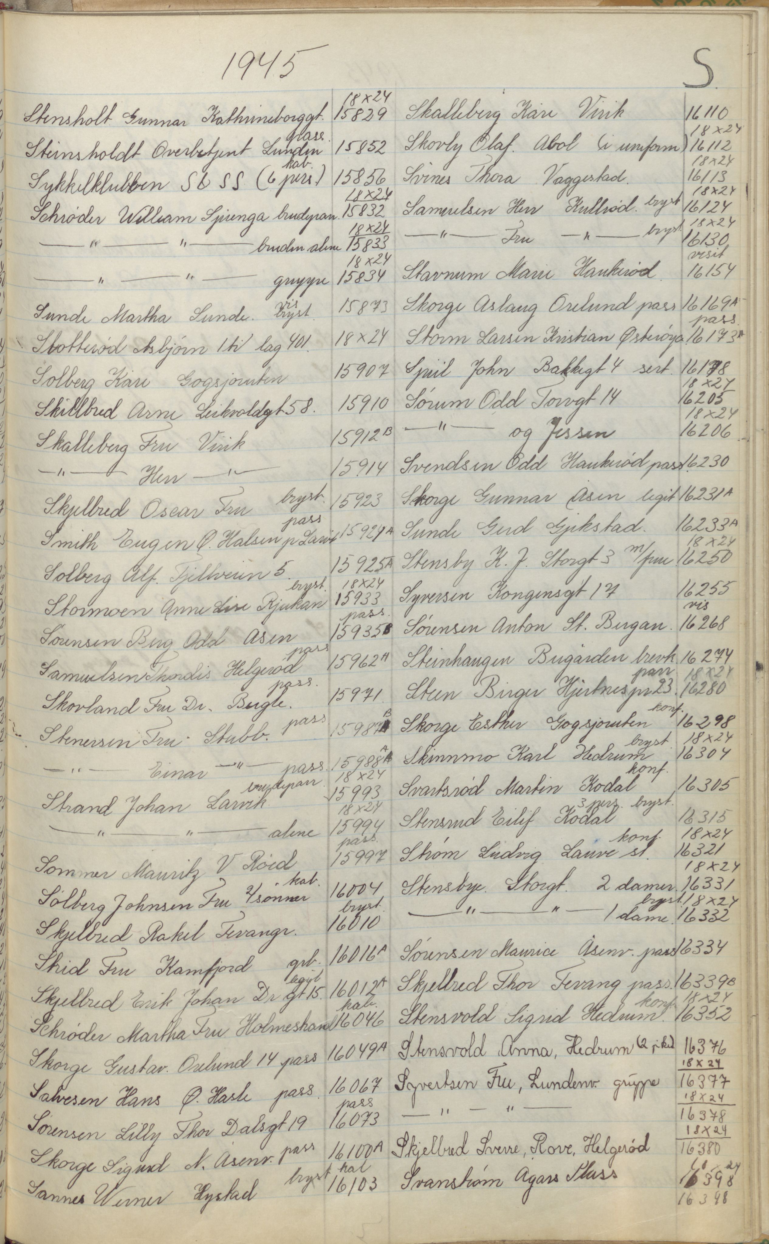 Pa 1494 - Jørgensen, Antonius. Fotograf, VEMU/A-2760/F/Fa, 1927-2004, p. 309
