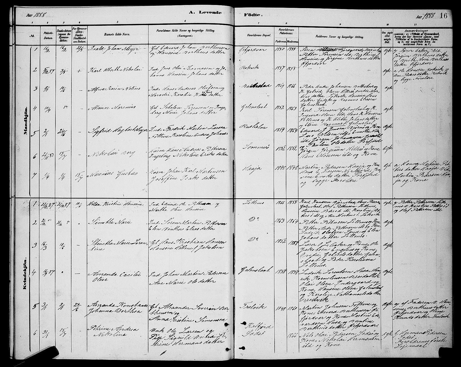 Lenvik sokneprestembete, SATØ/S-1310/H/Ha/Hab/L0021klokker: Parish register (copy) no. 21, 1884-1900, p. 16
