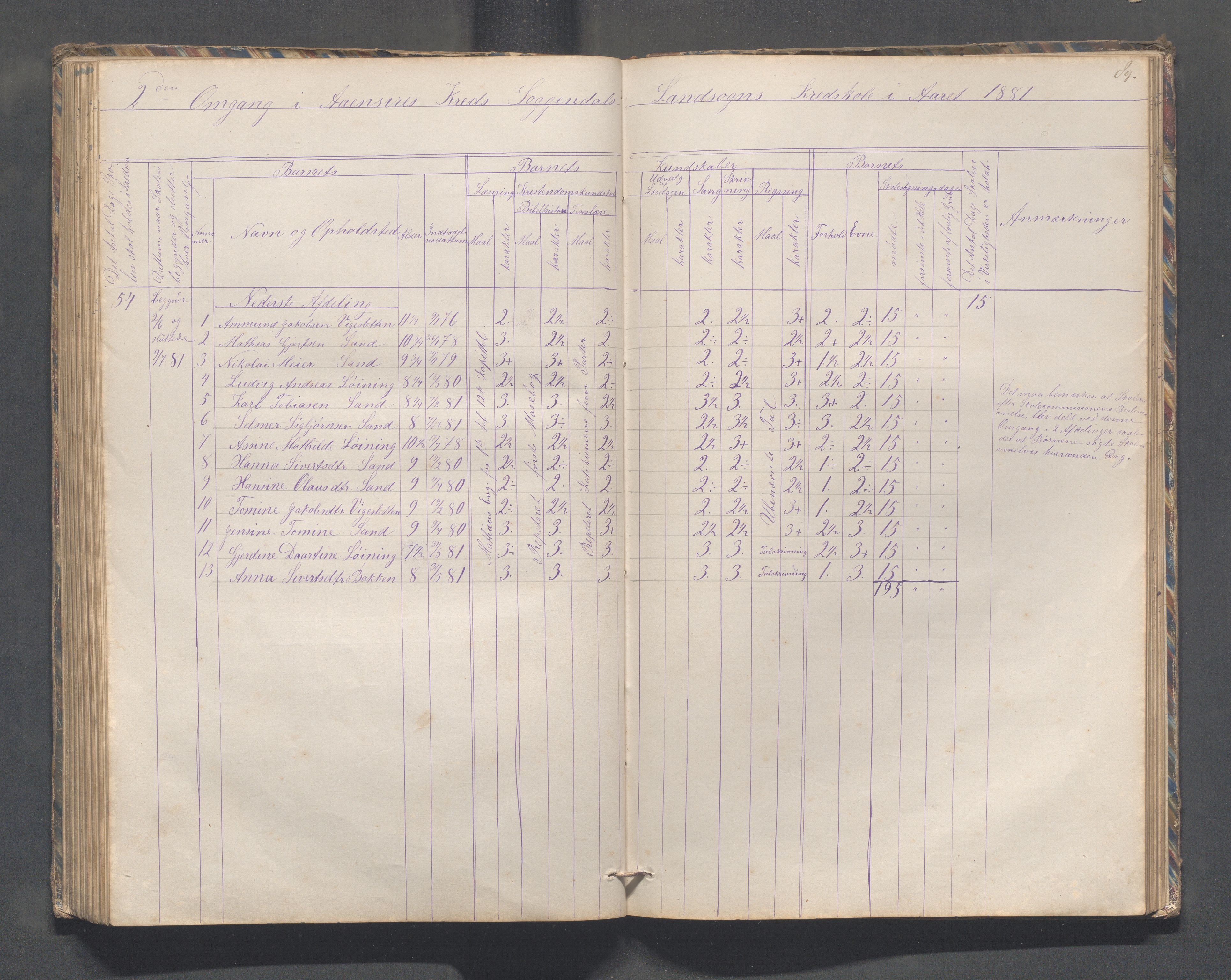 Sokndal kommune- Skolestyret/Skolekontoret, IKAR/K-101142/H/L0010: Skoleprotokoll - Åna-Sira, Log, Brambo,Skogstad,Tellnes, 1865-1886, p. 89