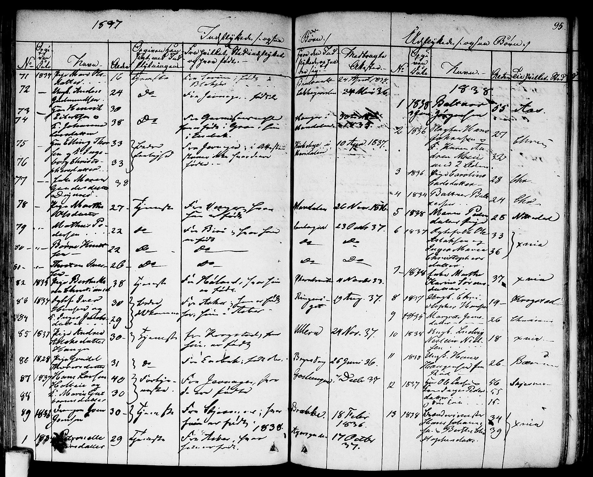 Aker prestekontor kirkebøker, SAO/A-10861/F/L0018: Parish register (official) no. 17, 1829-1852, p. 95