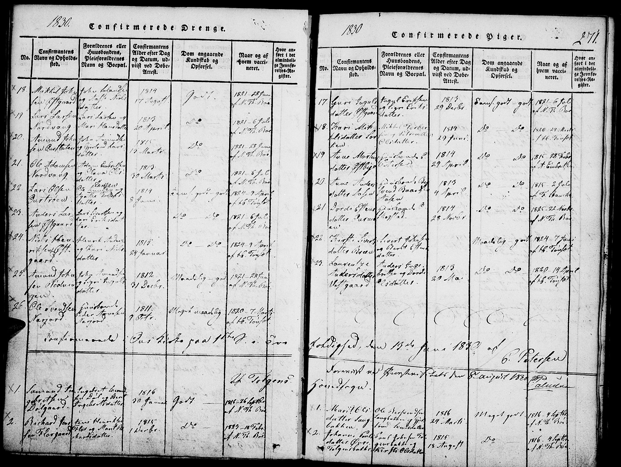 Tolga prestekontor, SAH/PREST-062/K/L0004: Parish register (official) no. 4, 1815-1836, p. 271