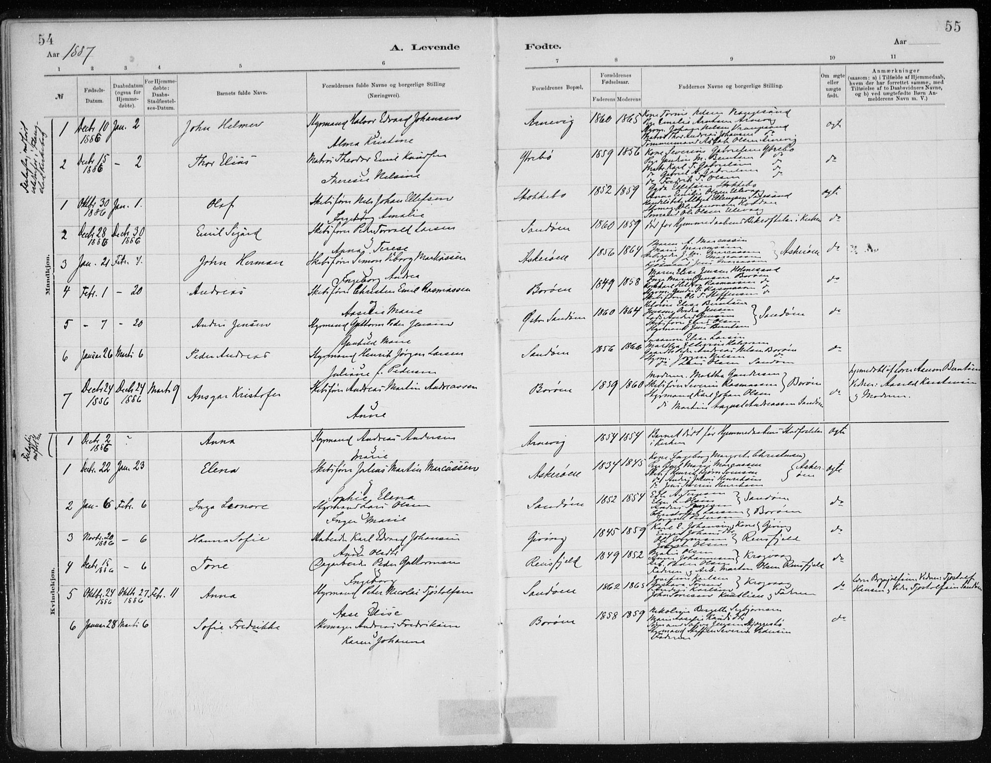 Dypvåg sokneprestkontor, SAK/1111-0007/F/Fa/Faa/L0008: Parish register (official) no. A 8, 1885-1906, p. 54-55