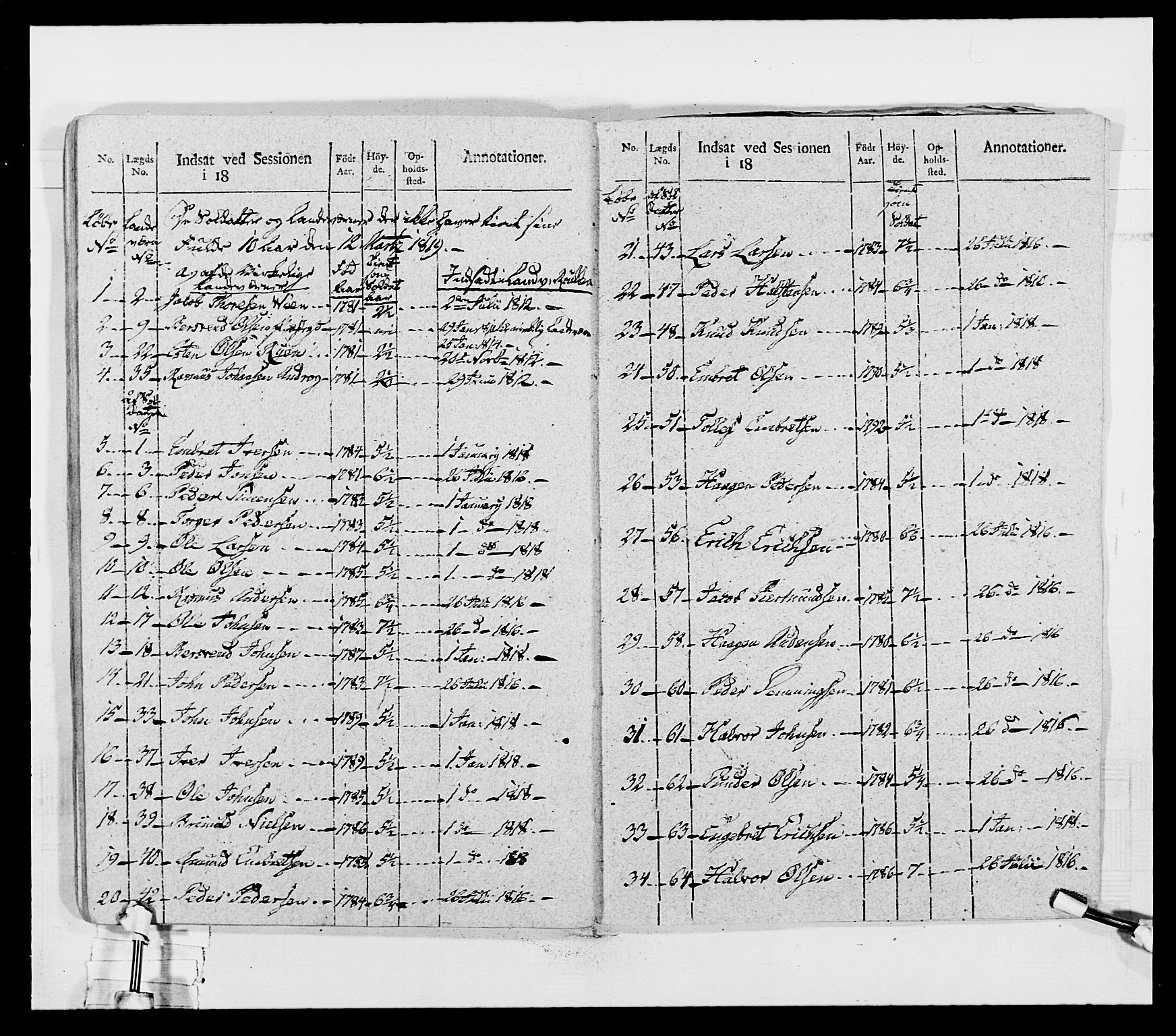 Generalitets- og kommissariatskollegiet, Det kongelige norske kommissariatskollegium, AV/RA-EA-5420/E/Eh/L0027: Skiløperkompaniene, 1812-1832, p. 185