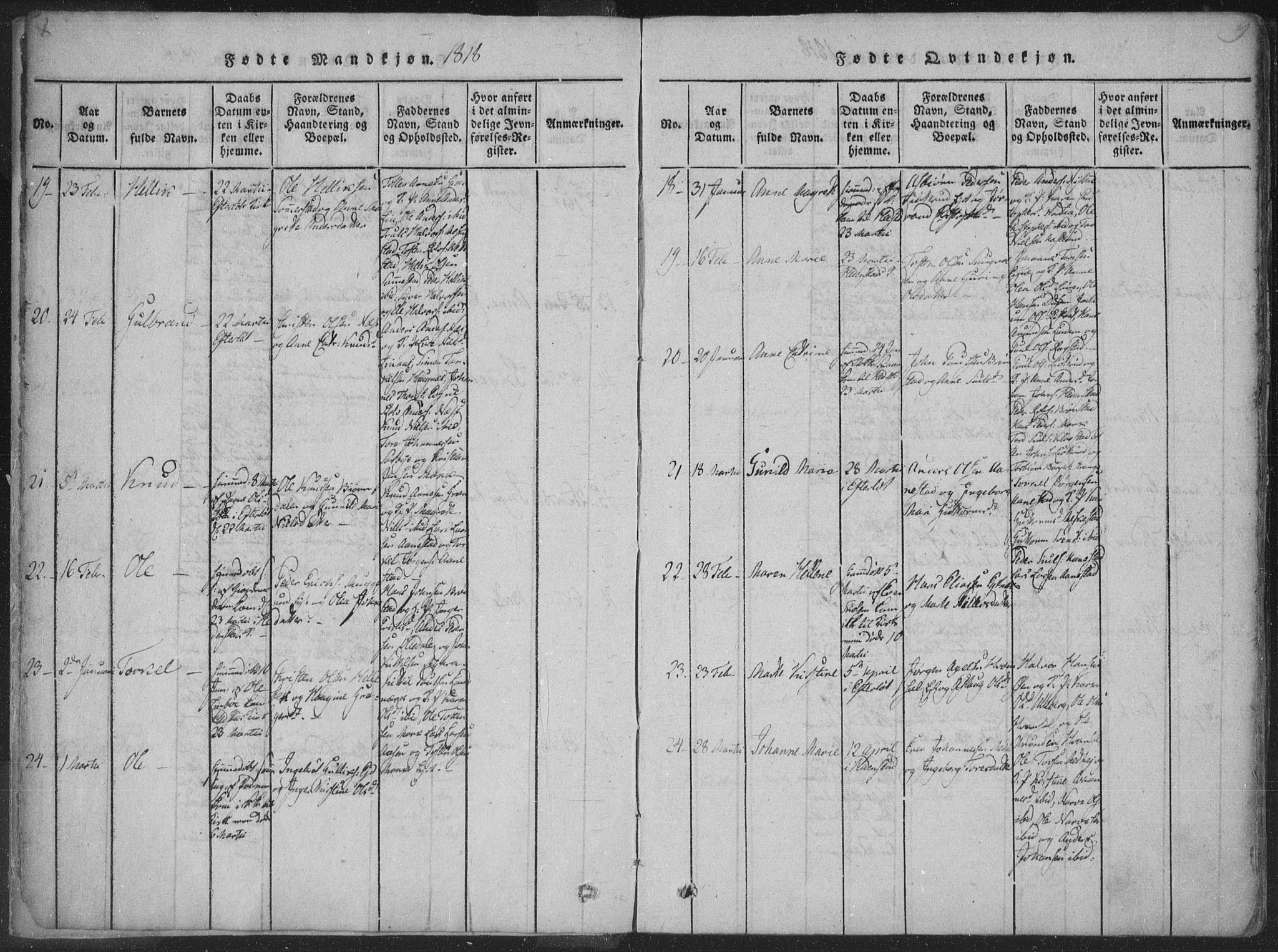 Sandsvær kirkebøker, AV/SAKO-A-244/F/Fa/L0004: Parish register (official) no. I 4, 1817-1839, p. 8-9