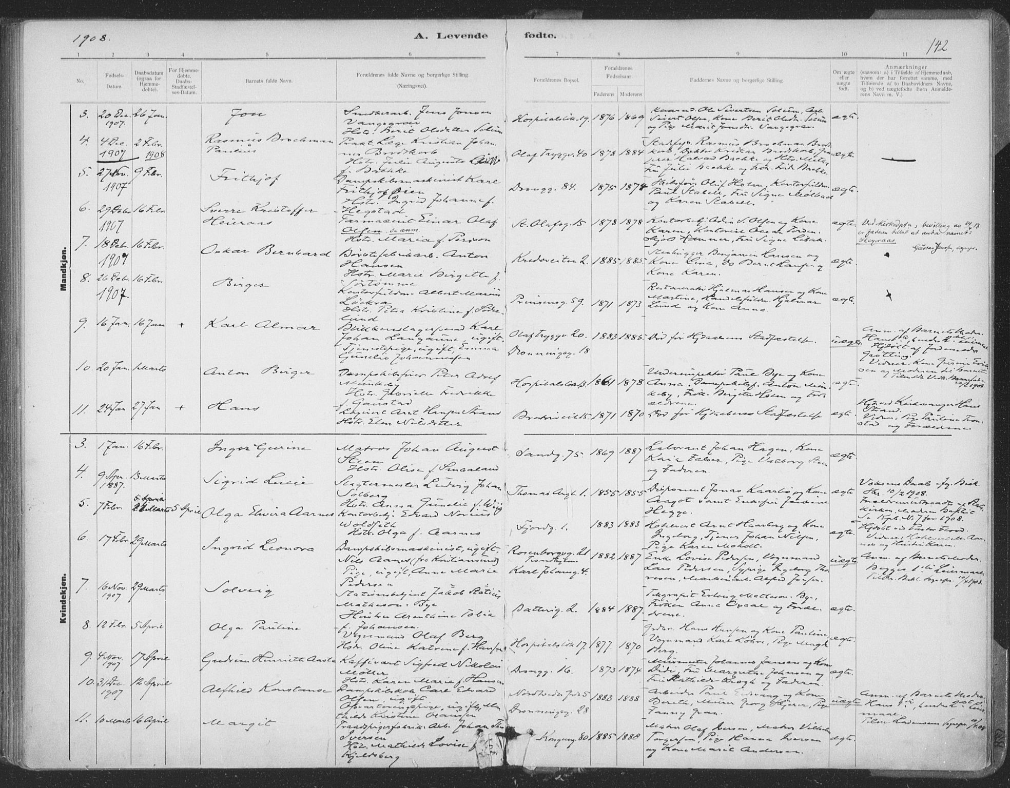 Ministerialprotokoller, klokkerbøker og fødselsregistre - Sør-Trøndelag, SAT/A-1456/602/L0122: Parish register (official) no. 602A20, 1892-1908, p. 142