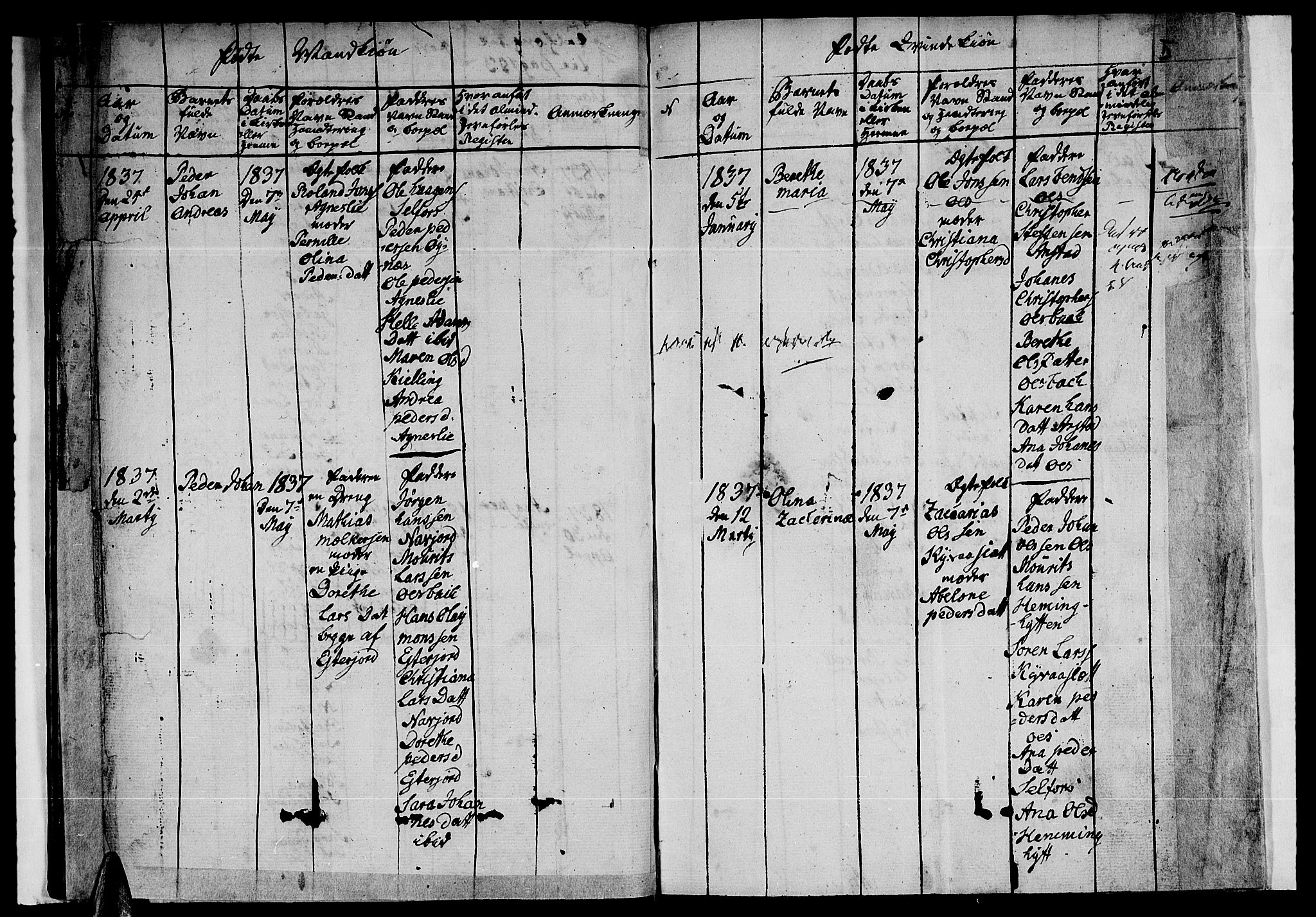 Ministerialprotokoller, klokkerbøker og fødselsregistre - Nordland, SAT/A-1459/846/L0651: Parish register (copy) no. 846C01, 1821-1841