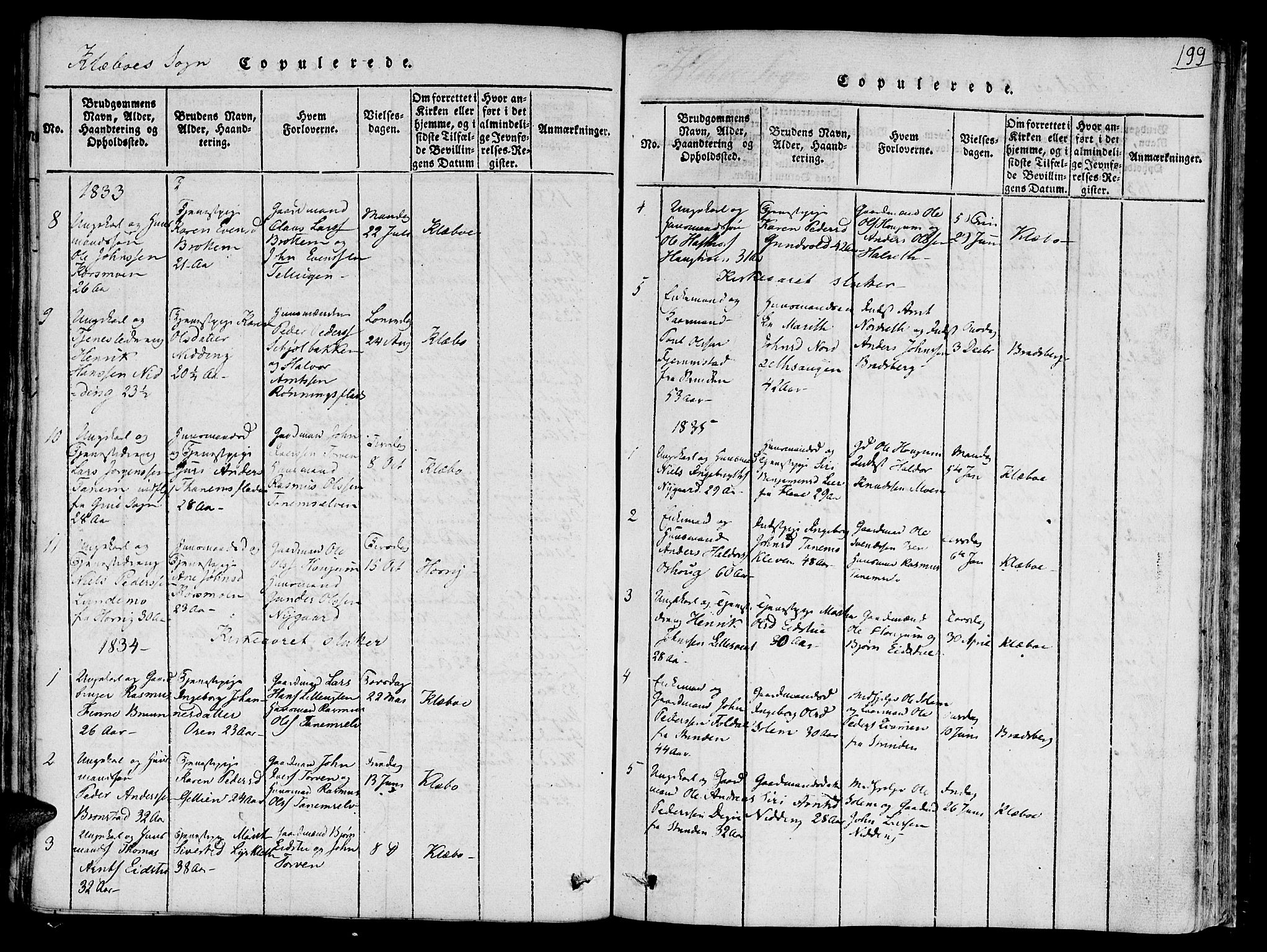Ministerialprotokoller, klokkerbøker og fødselsregistre - Sør-Trøndelag, SAT/A-1456/618/L0439: Parish register (official) no. 618A04 /1, 1816-1843, p. 199