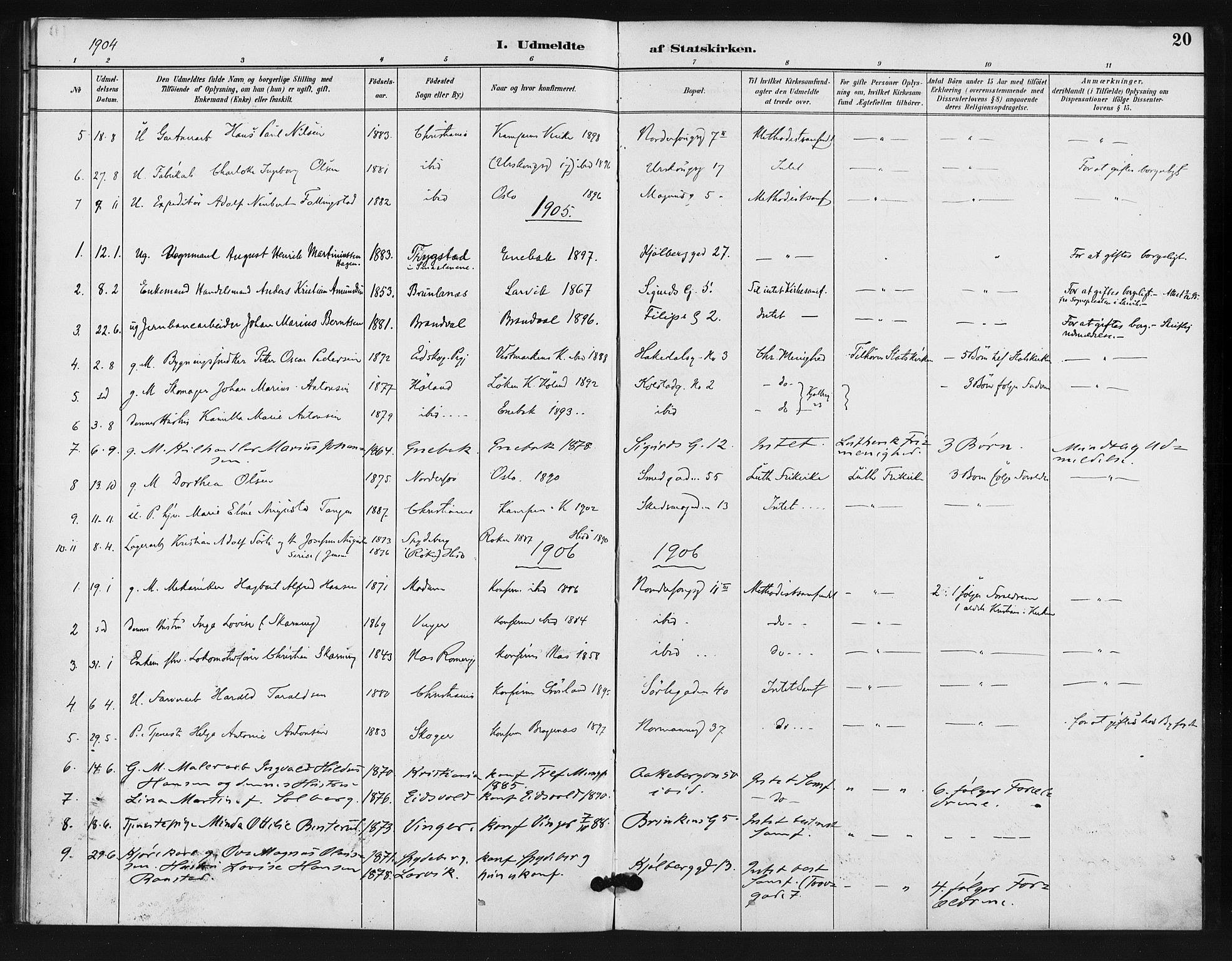 Kampen prestekontor Kirkebøker, SAO/A-10853/F/Fb/L0002: Parish register (official) no. II 2, 1890-1911, p. 20