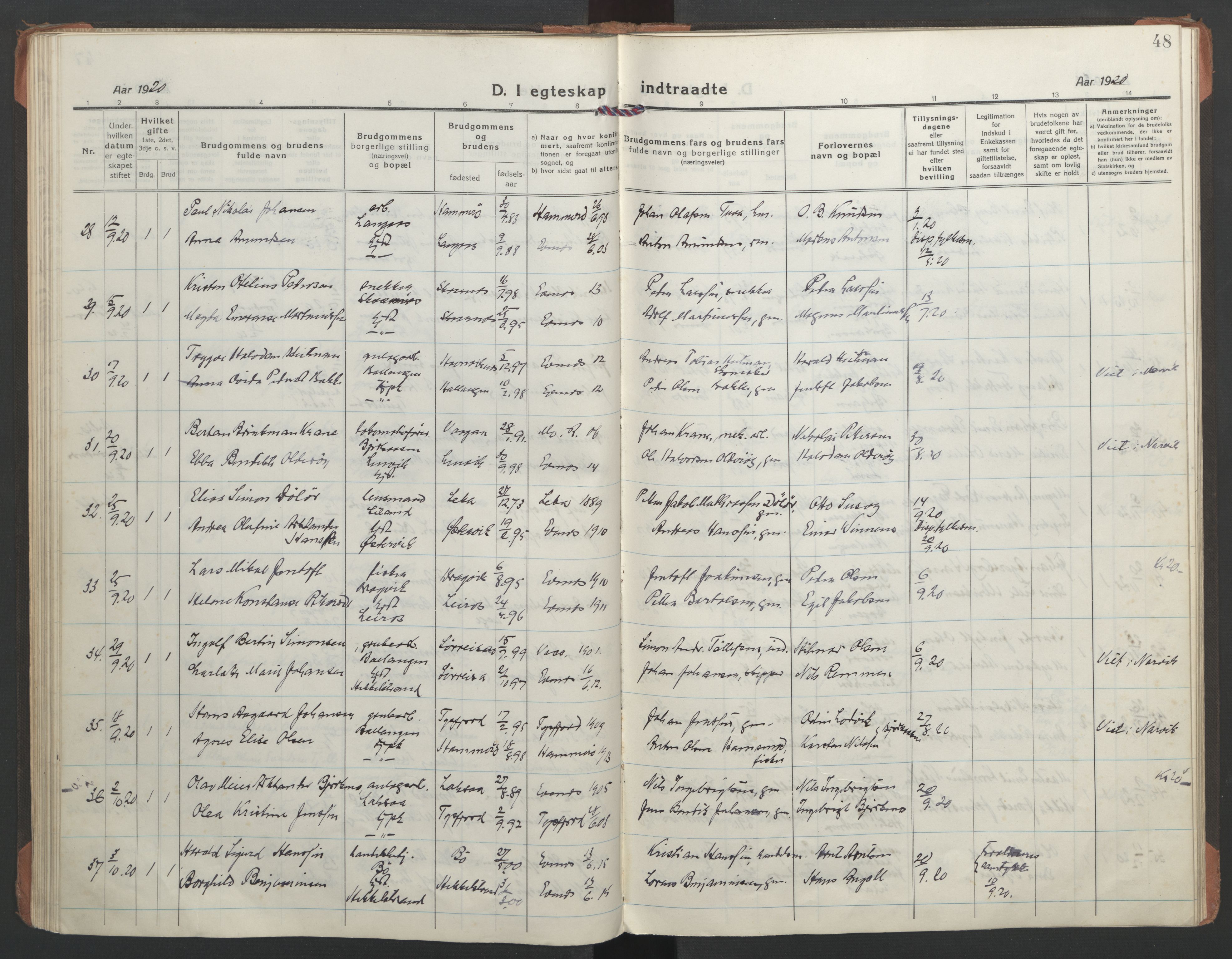 Ministerialprotokoller, klokkerbøker og fødselsregistre - Nordland, SAT/A-1459/863/L0902: Parish register (official) no. 863A14, 1906-1937, p. 48
