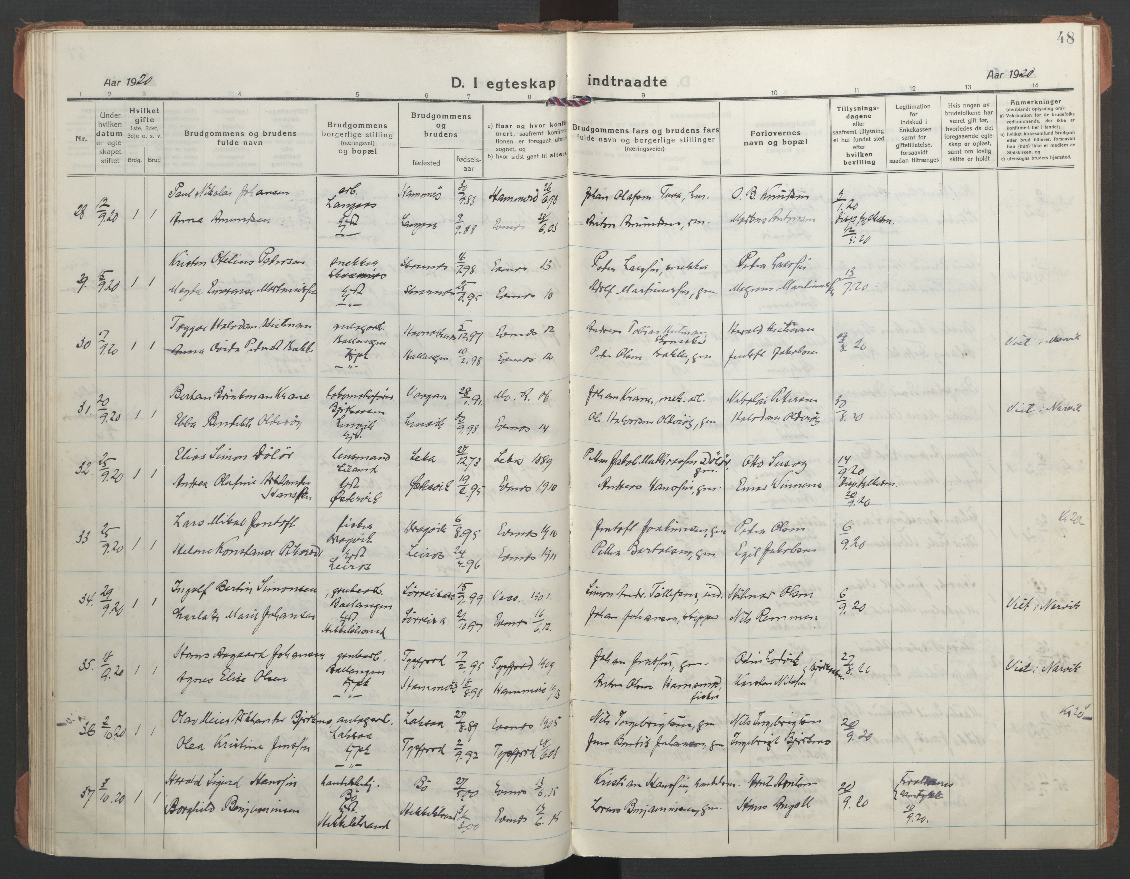 Ministerialprotokoller, klokkerbøker og fødselsregistre - Nordland, AV/SAT-A-1459/863/L0902: Parish register (official) no. 863A14, 1906-1937, p. 48