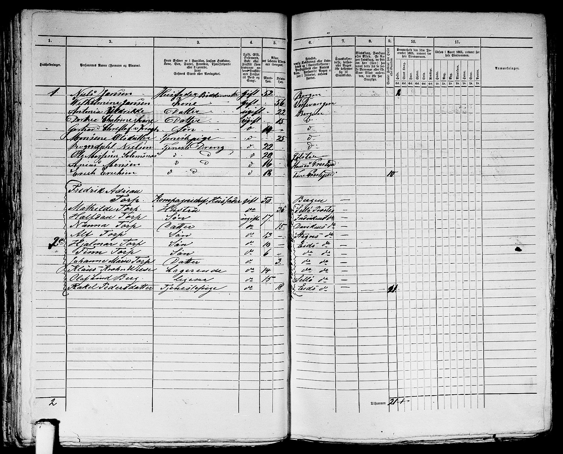 RA, 1865 census for Bergen, 1865, p. 4670