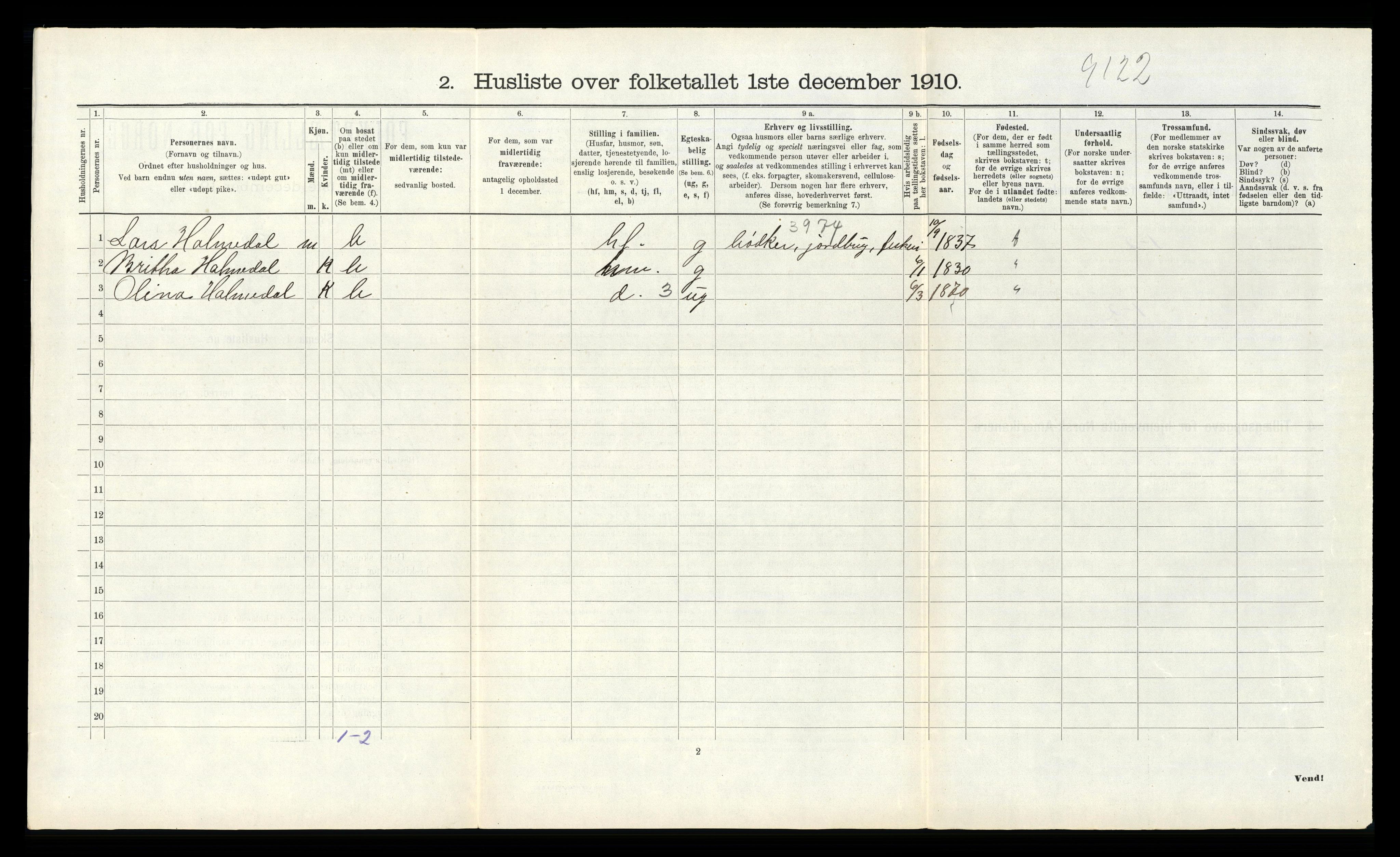 RA, 1910 census for Skånevik, 1910, p. 260