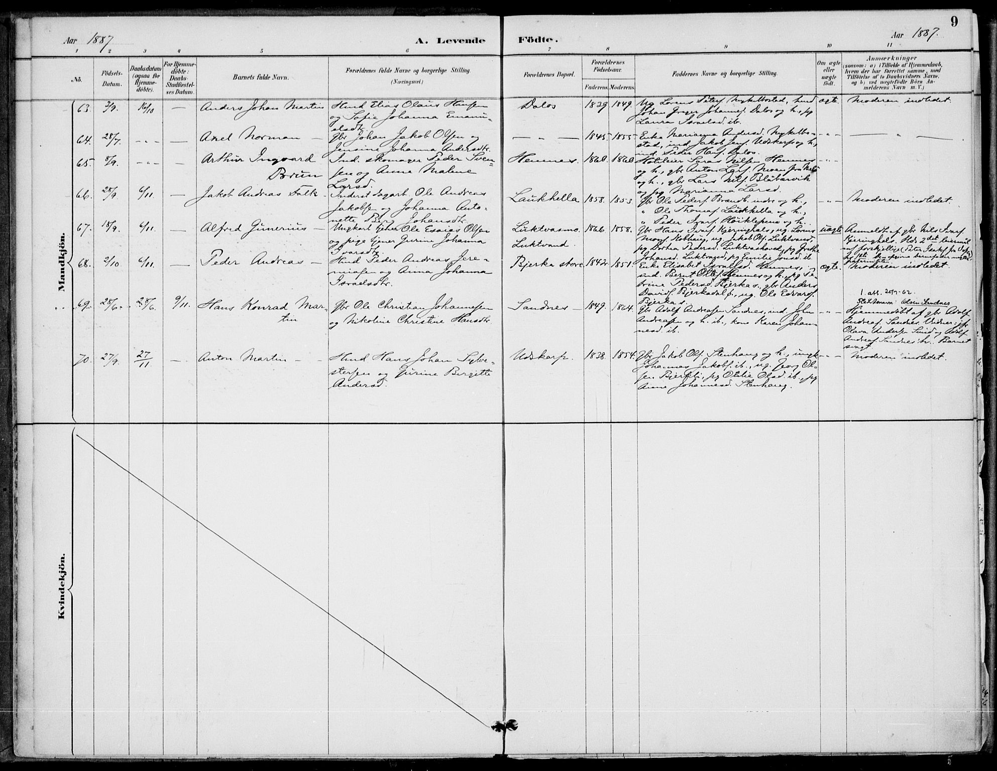 Ministerialprotokoller, klokkerbøker og fødselsregistre - Nordland, SAT/A-1459/825/L0362: Parish register (official) no. 825A16, 1886-1908, p. 9