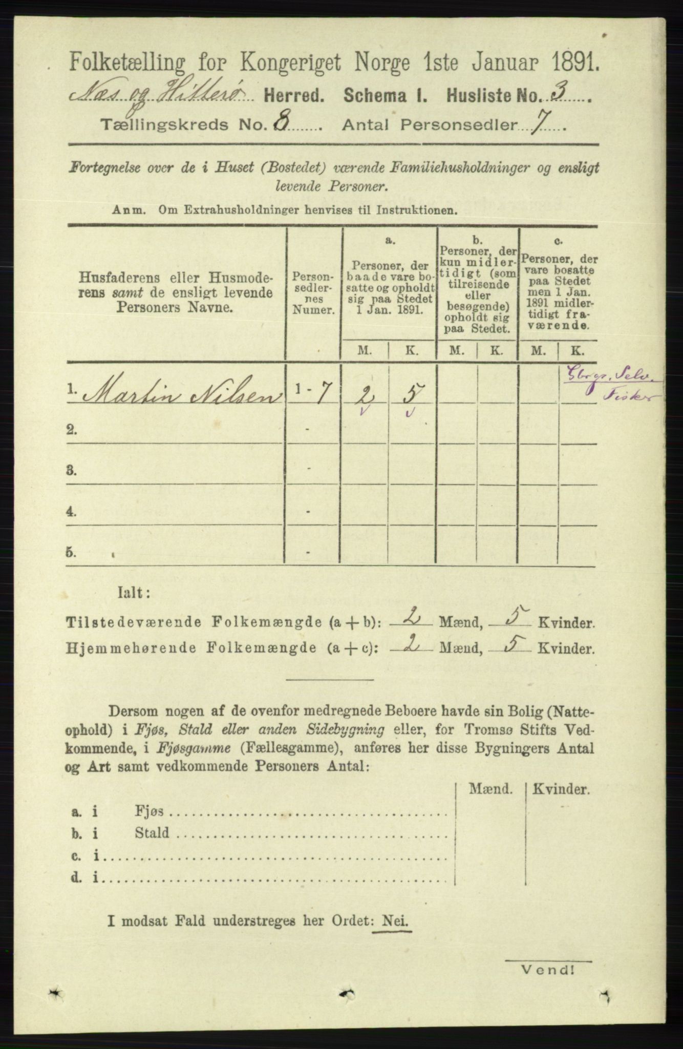 RA, 1891 census for 1043 Hidra og Nes, 1891, p. 3236