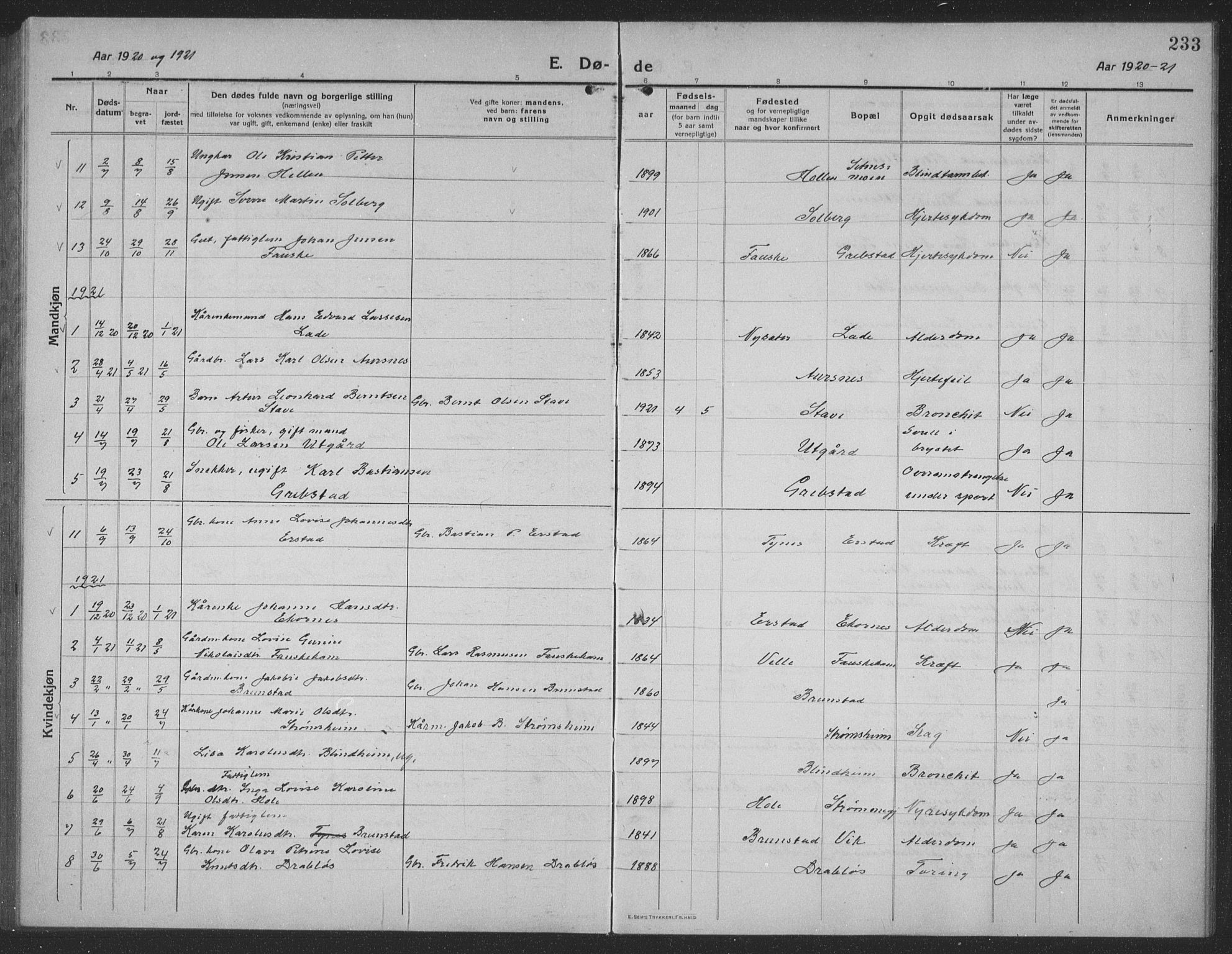 Ministerialprotokoller, klokkerbøker og fødselsregistre - Møre og Romsdal, AV/SAT-A-1454/523/L0342: Parish register (copy) no. 523C05, 1916-1937, p. 233