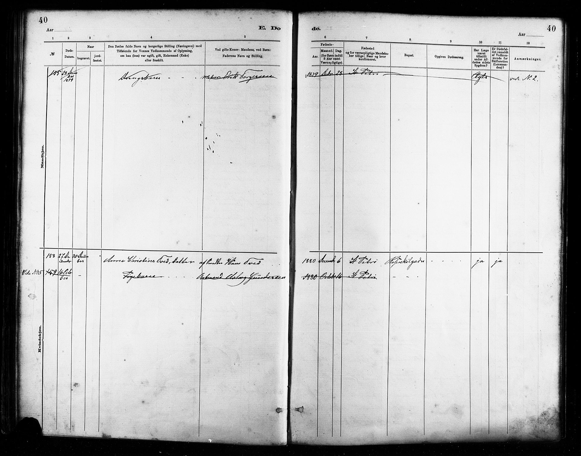 St. Petri sokneprestkontor, AV/SAST-A-101813/001/30/30BA/L0017: Parish register (official) no. A 17, 1879-1895, p. 40