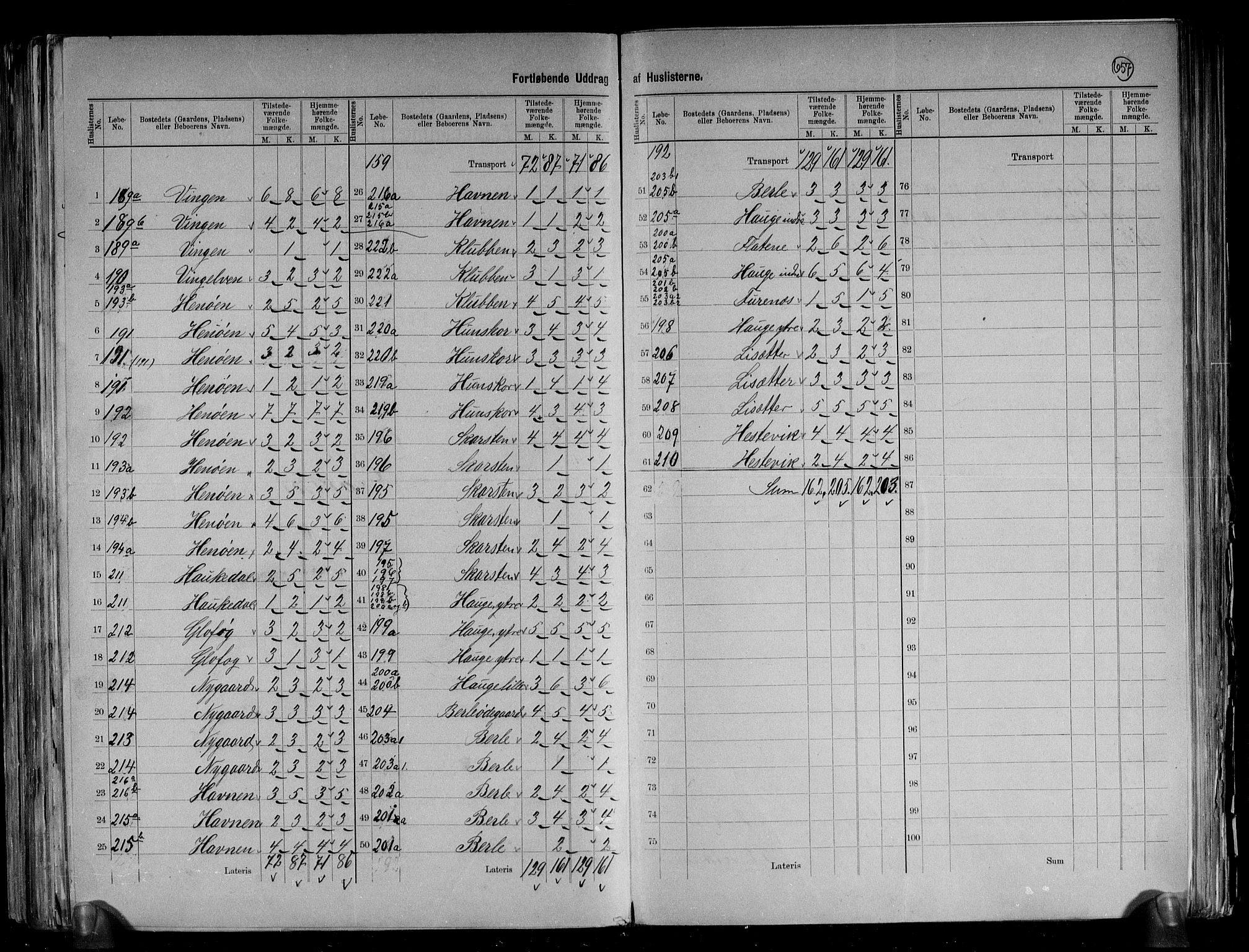 RA, 1891 census for 1442 Davik, 1891, p. 18