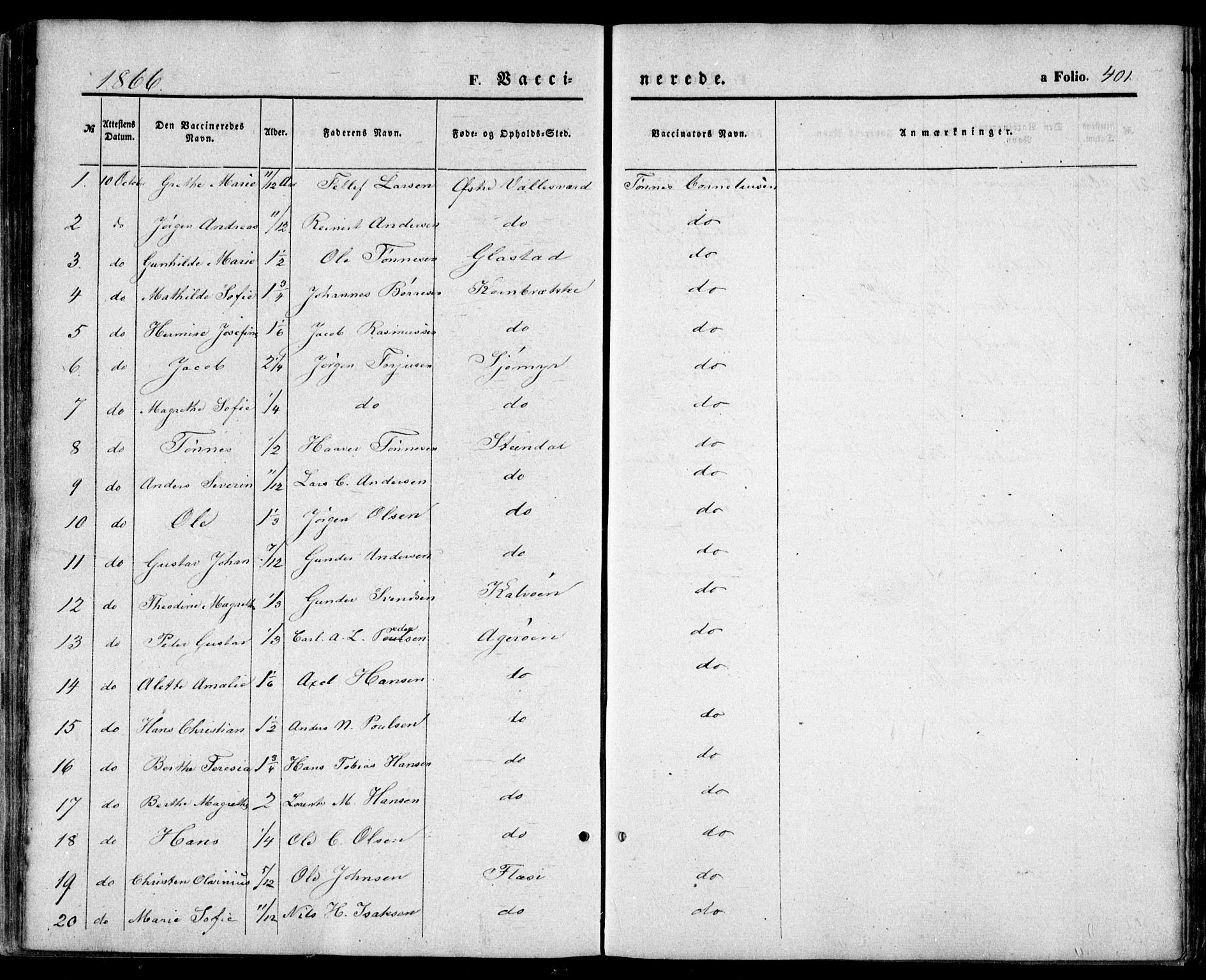 Høvåg sokneprestkontor, SAK/1111-0025/F/Fa/L0004: Parish register (official) no. A 4, 1859-1877, p. 401
