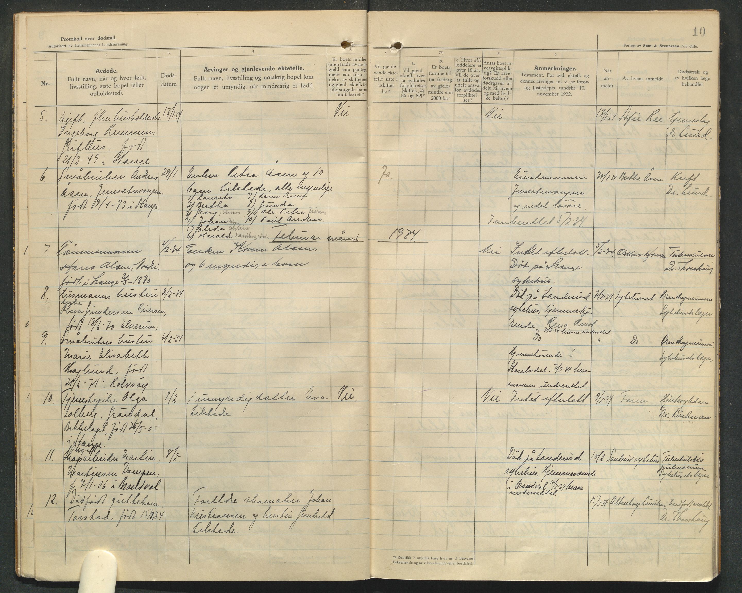 Stange lensmannskontor, SAH/LHS-020/H/Ha/Haa/L0002/0002: Dødsfallsprotokoller / Dødsfallsprotokoll, 1933-1936, p. 10