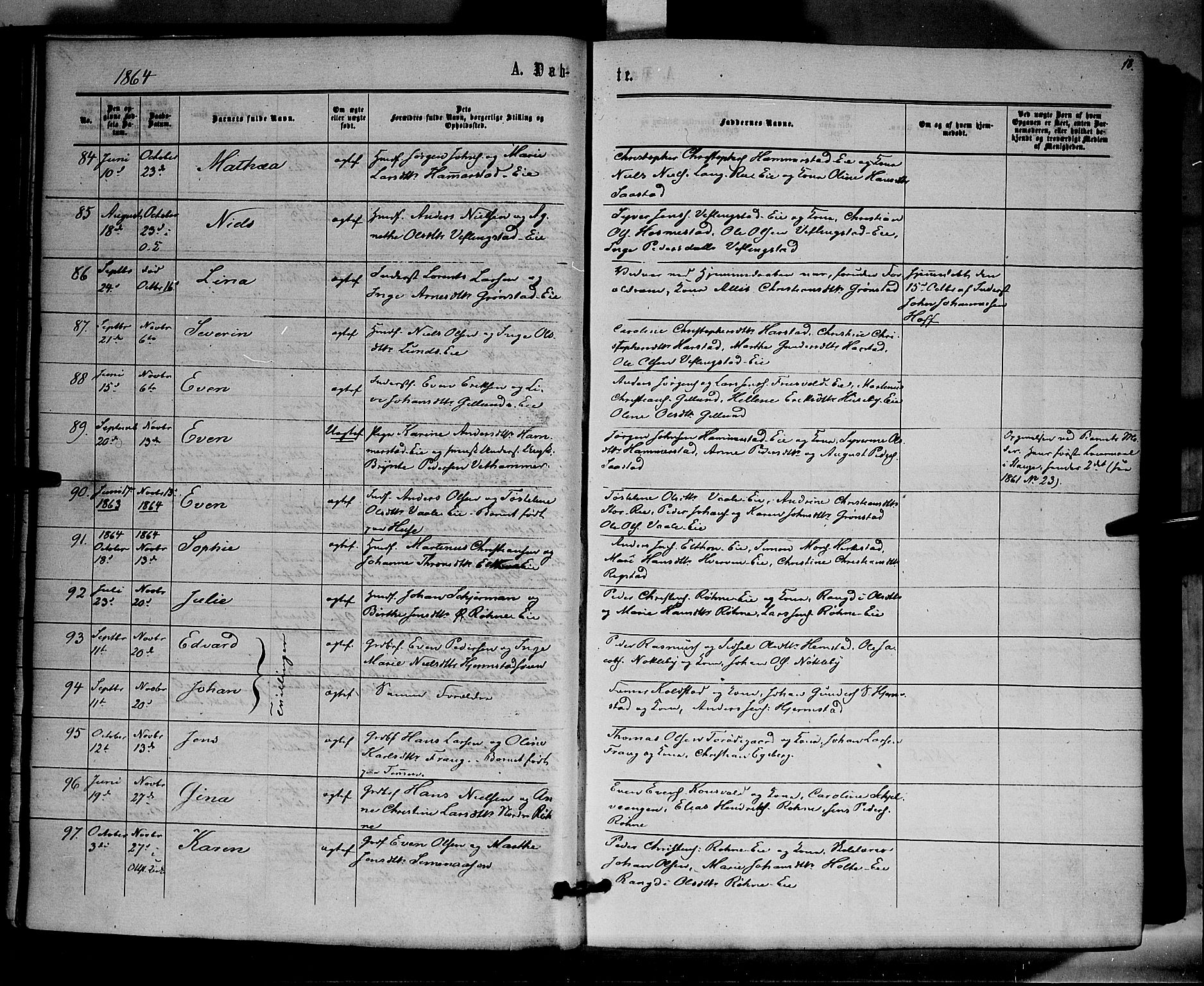 Stange prestekontor, SAH/PREST-002/K/L0013: Parish register (official) no. 13, 1862-1879, p. 18