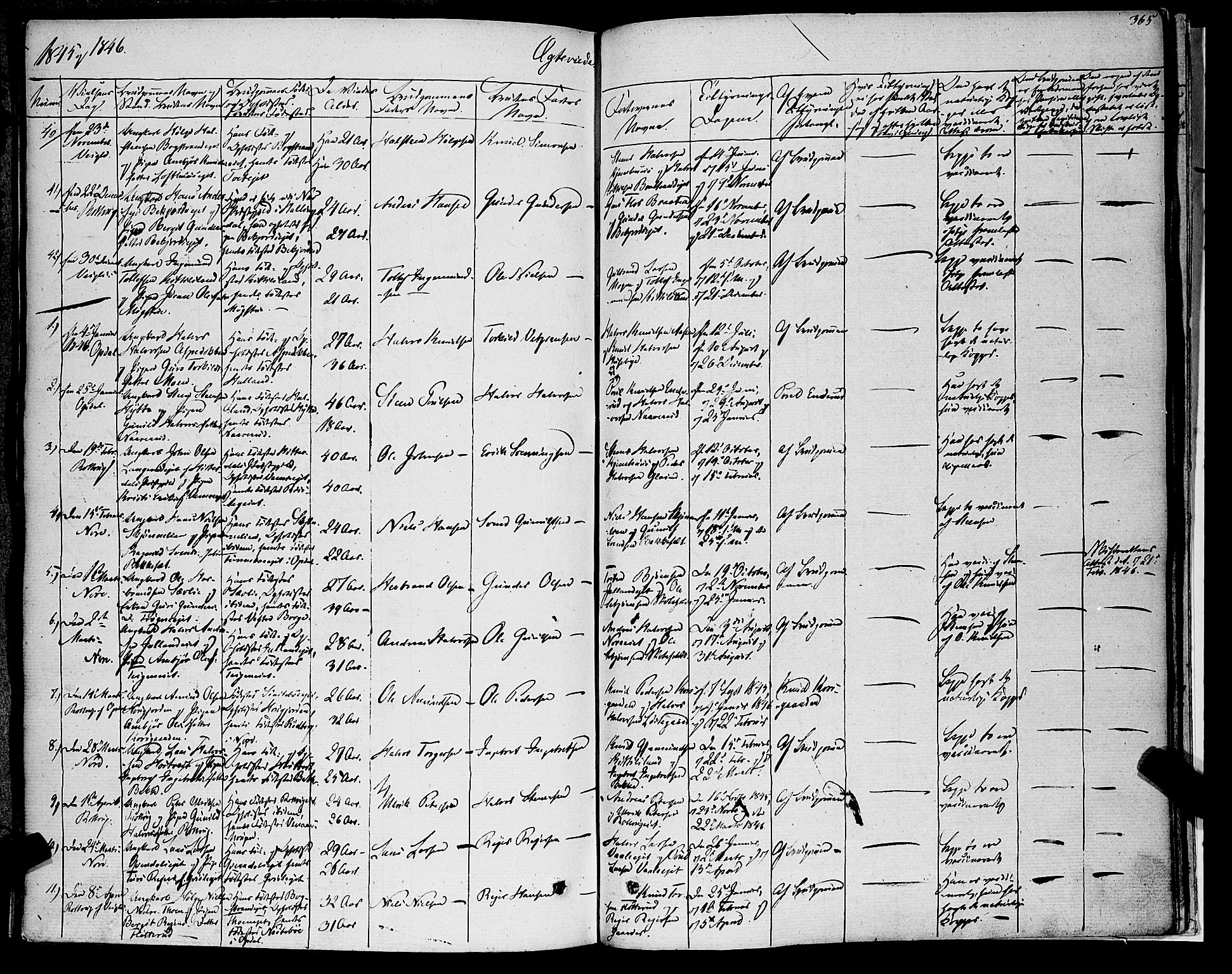 Rollag kirkebøker, SAKO/A-240/F/Fa/L0007: Parish register (official) no. I 7, 1828-1847, p. 365