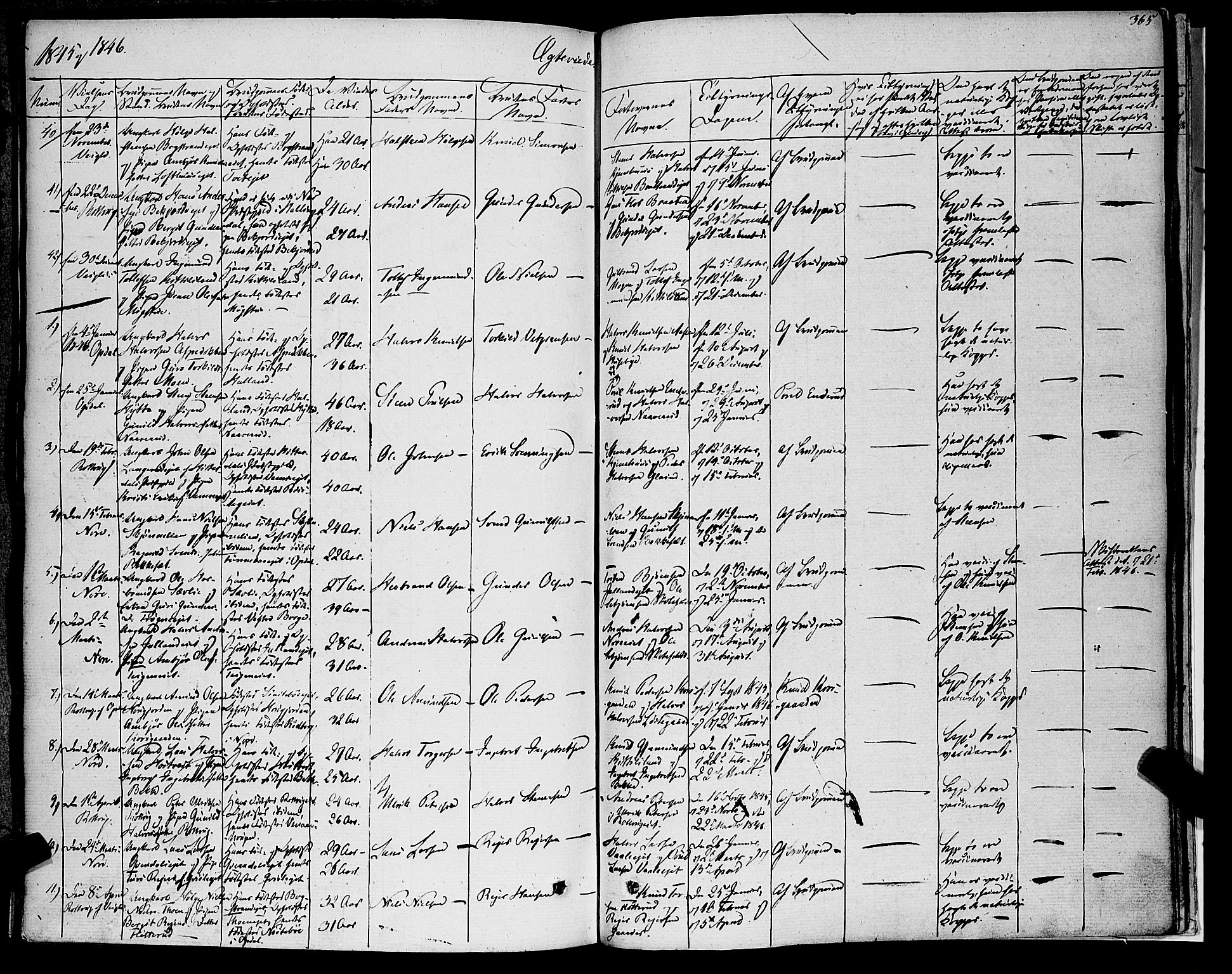 Rollag kirkebøker, AV/SAKO-A-240/F/Fa/L0007: Parish register (official) no. I 7, 1828-1847, p. 365