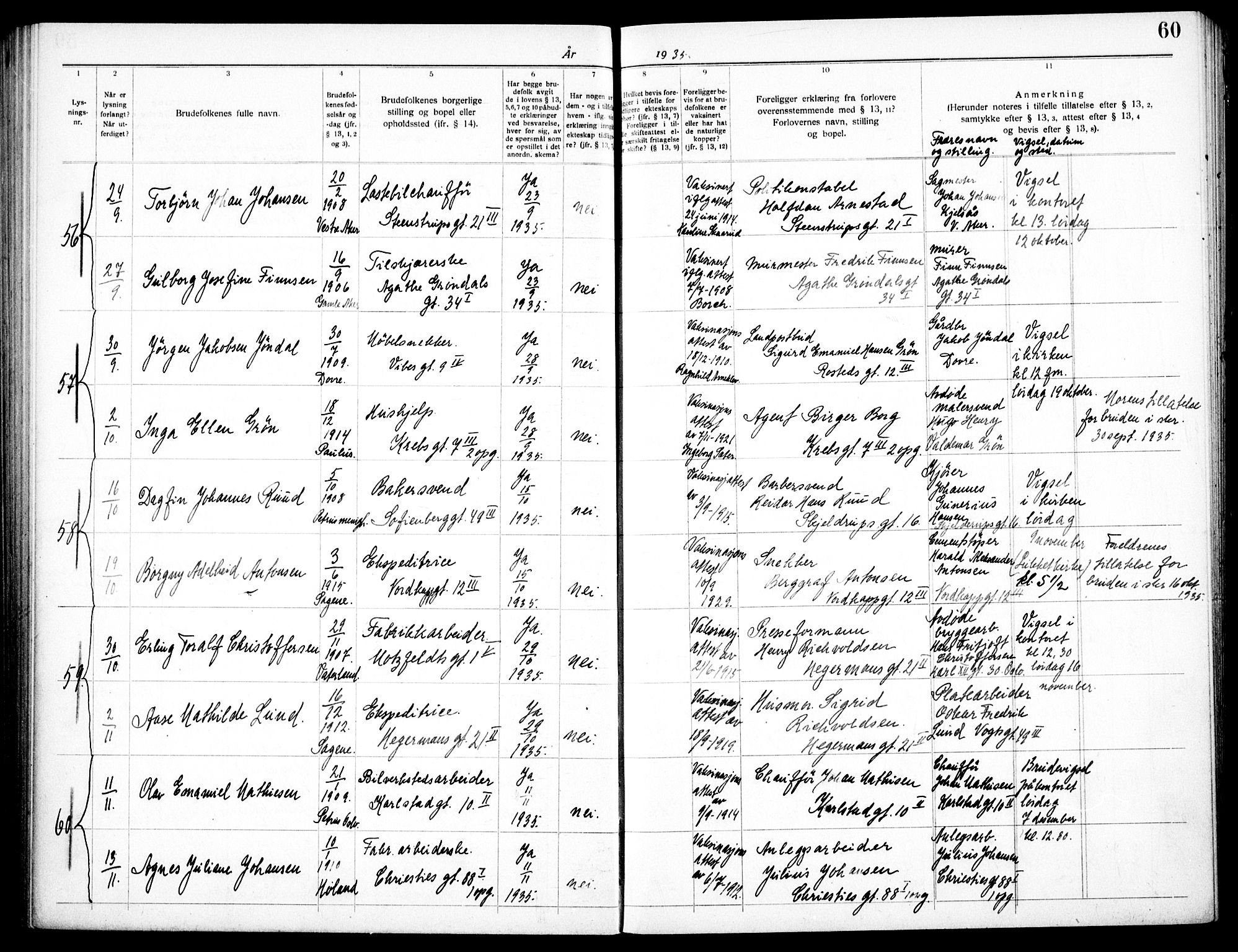 Torshov prestekontor Kirkebøker, SAO/A-10238a/H/Ha/L0001: Banns register no. 1, 1930-1938, p. 60