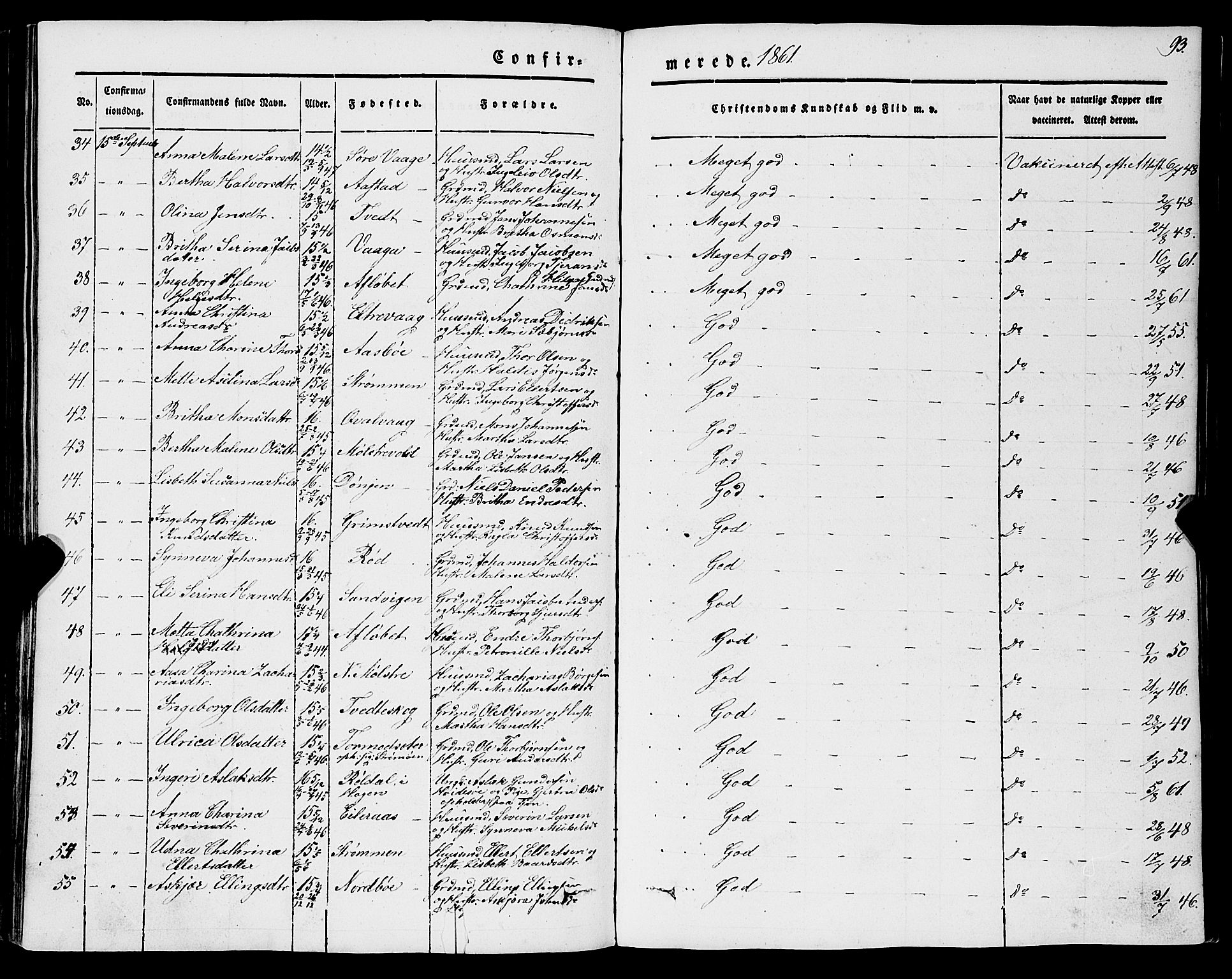 Sveio Sokneprestembete, SAB/A-78501/H/Hab: Parish register (copy) no. A 1, 1851-1865, p. 93