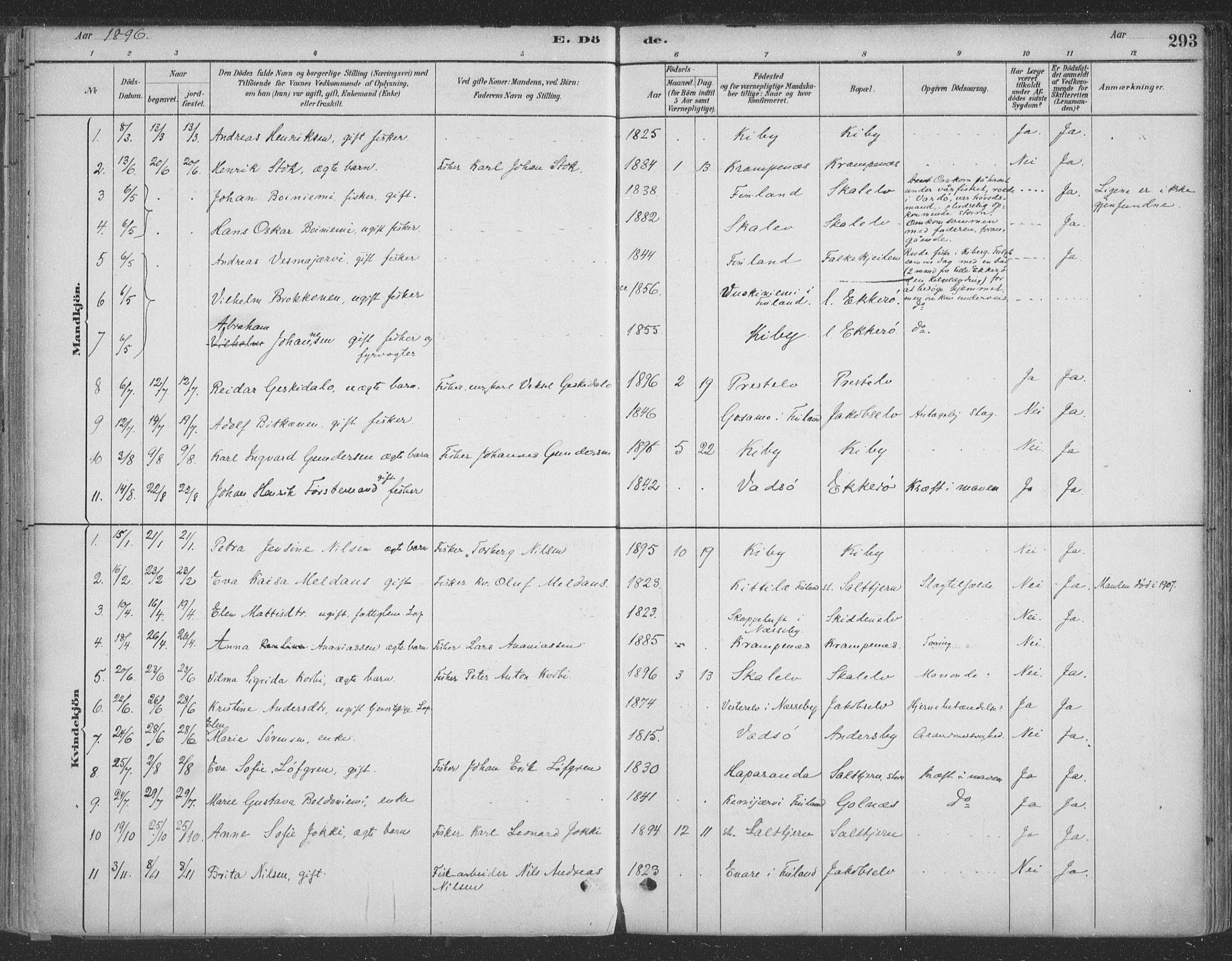 Vadsø sokneprestkontor, SATØ/S-1325/H/Ha/L0009kirke: Parish register (official) no. 9, 1881-1917, p. 293