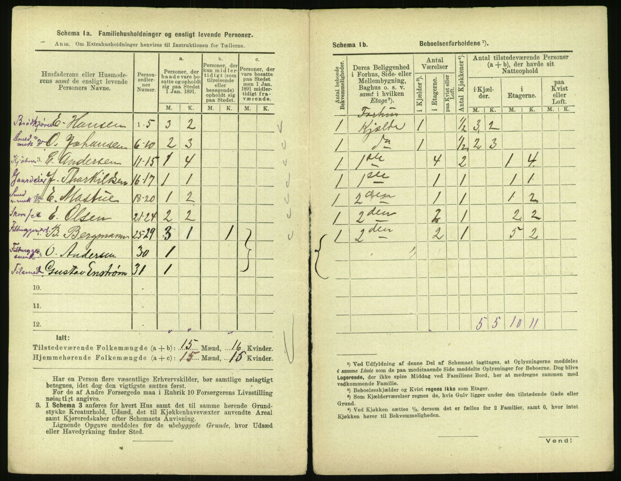 RA, 1891 census for 0301 Kristiania, 1891, p. 148401