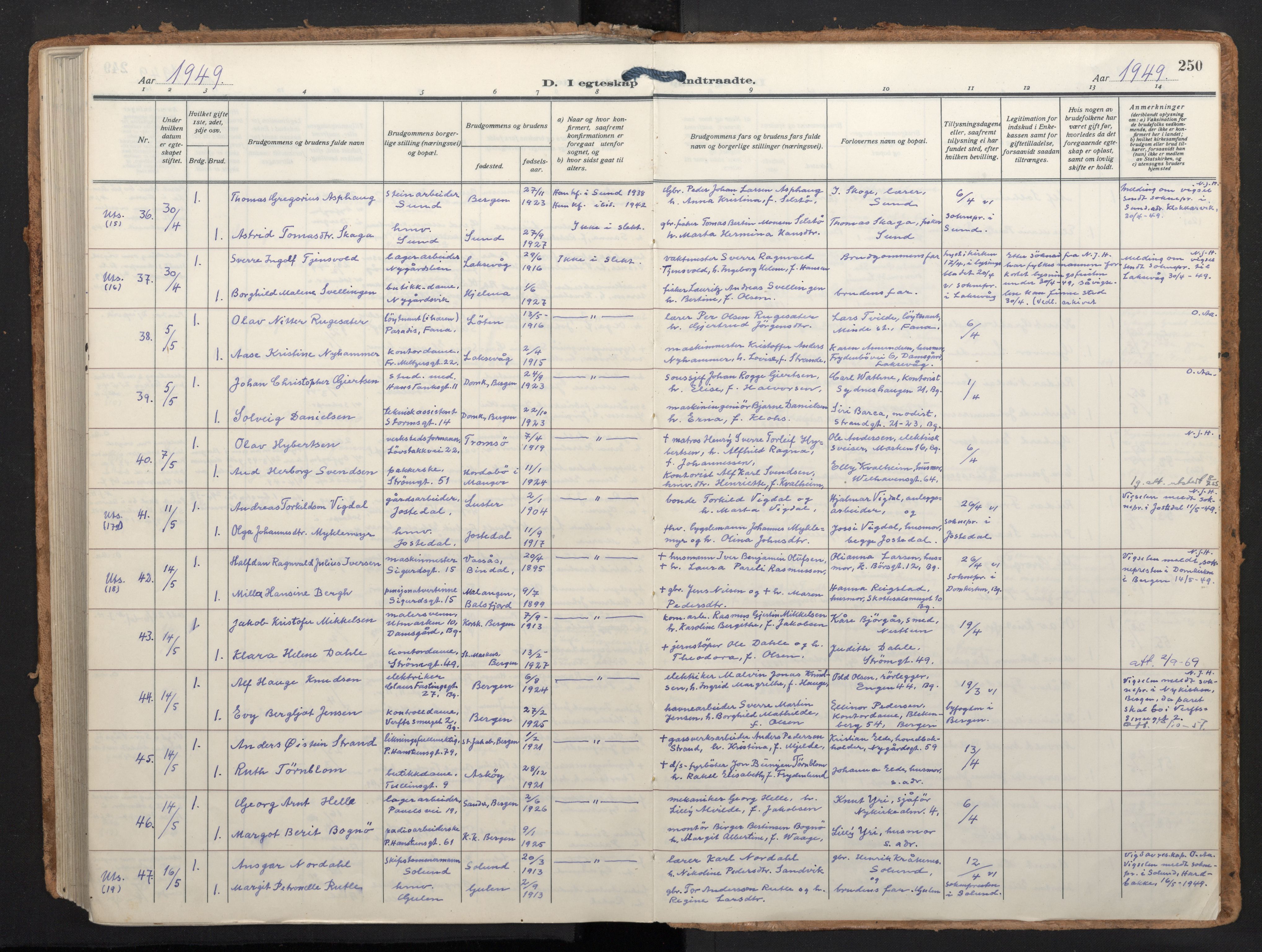 Johanneskirken sokneprestembete, AV/SAB-A-76001/H/Haa/L0014: Parish register (official) no. D 3, 1929-1949, p. 249b-250a