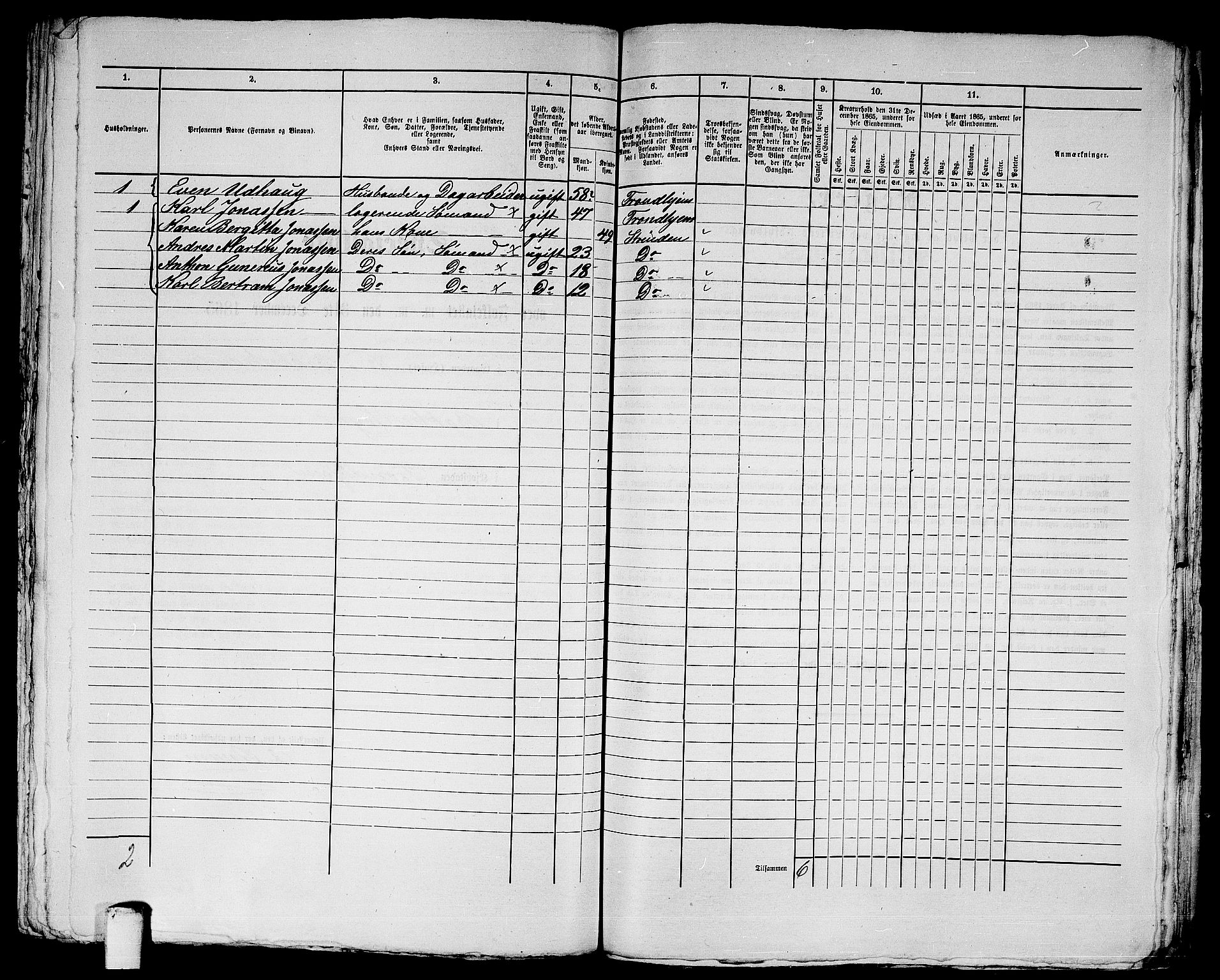 RA, 1865 census for Trondheim, 1865, p. 3027