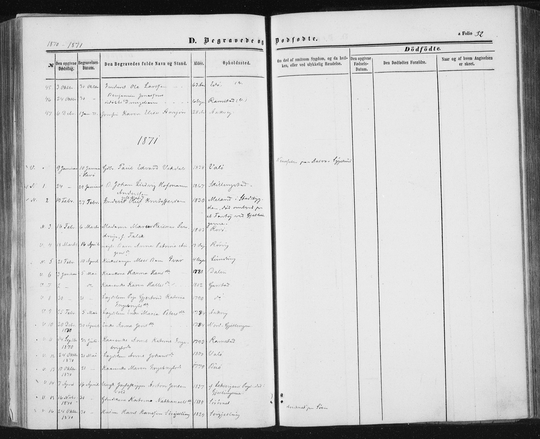Ministerialprotokoller, klokkerbøker og fødselsregistre - Nord-Trøndelag, SAT/A-1458/784/L0670: Parish register (official) no. 784A05, 1860-1876, p. 32