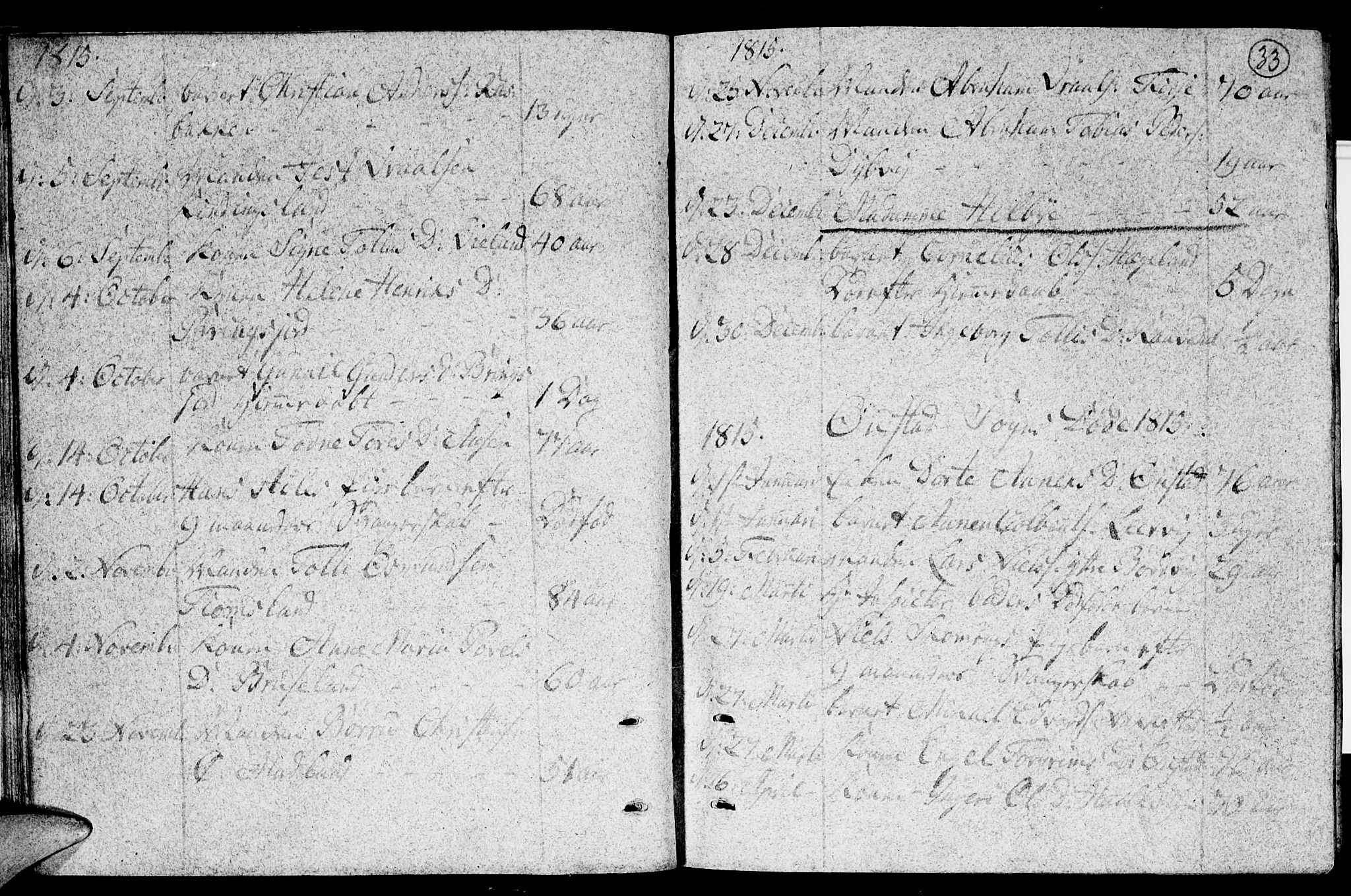 Lyngdal sokneprestkontor, AV/SAK-1111-0029/F/Fa/Fac/L0005: Parish register (official) no. A 5, 1804-1815, p. 33