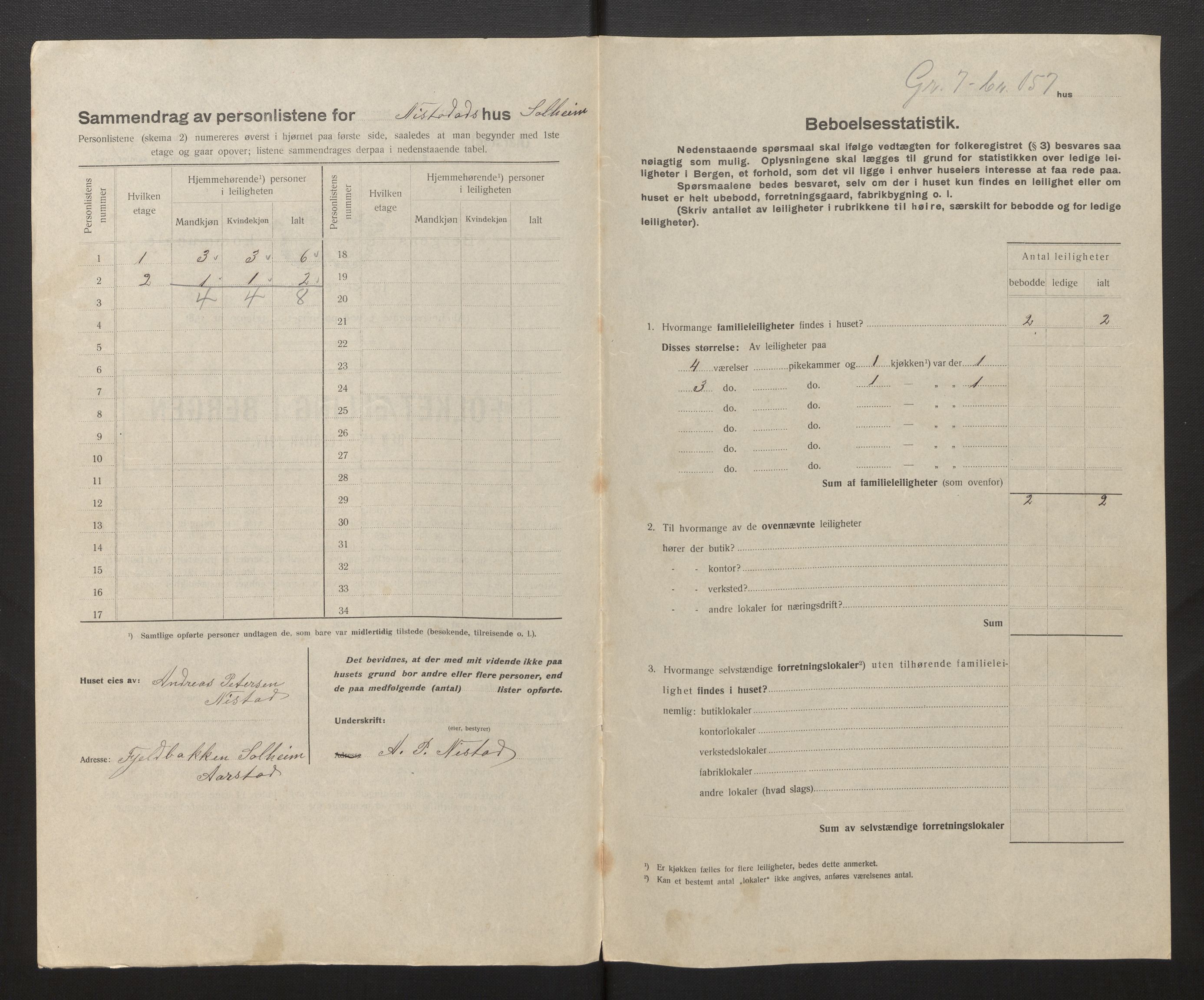 SAB, Municipal Census 1917 for Bergen, 1917, p. 49345