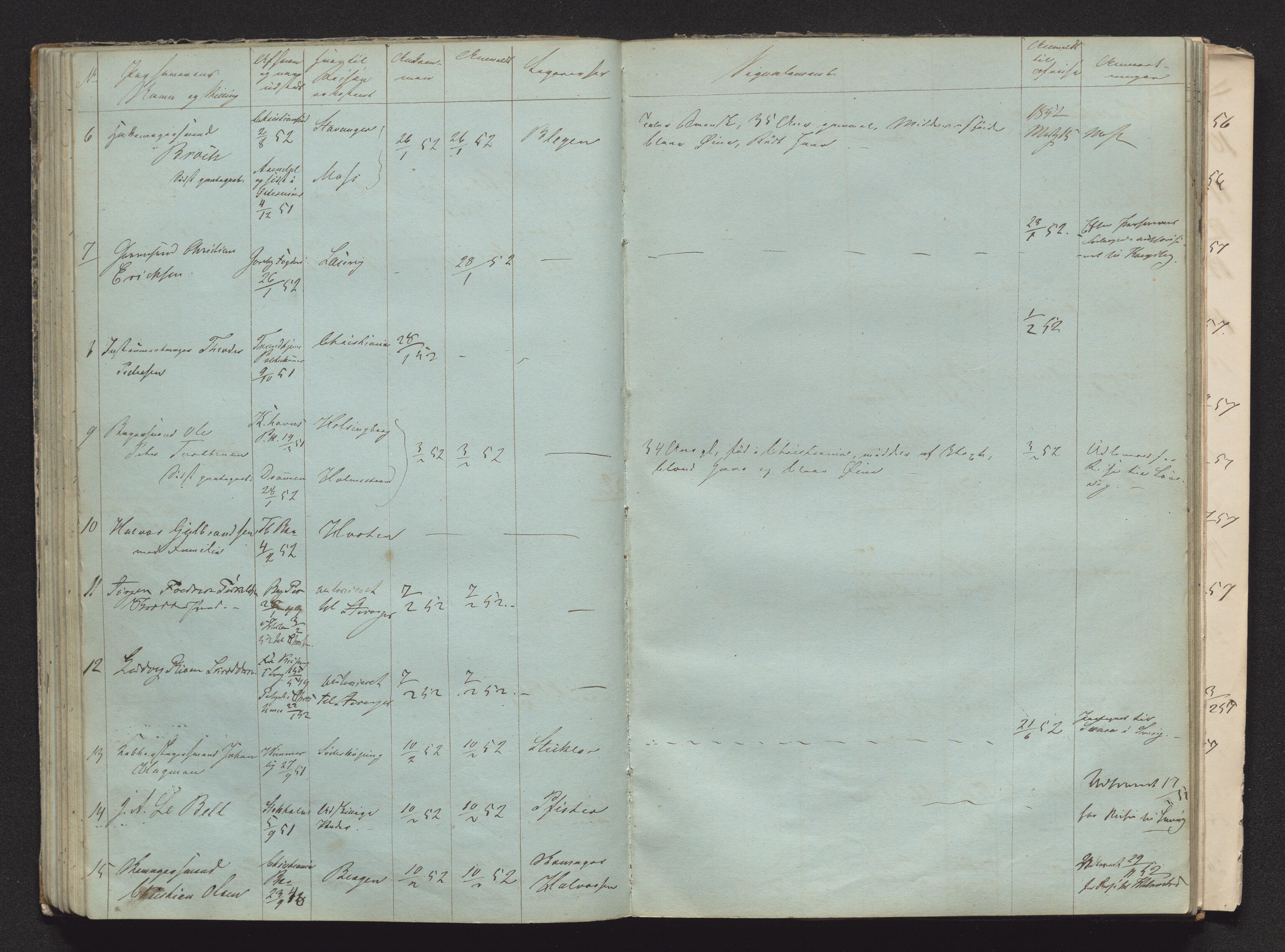 Tønsberg byfogd, AV/SAKO-A-224/N/Nb/L0004: Passjournal, 1847-1860
