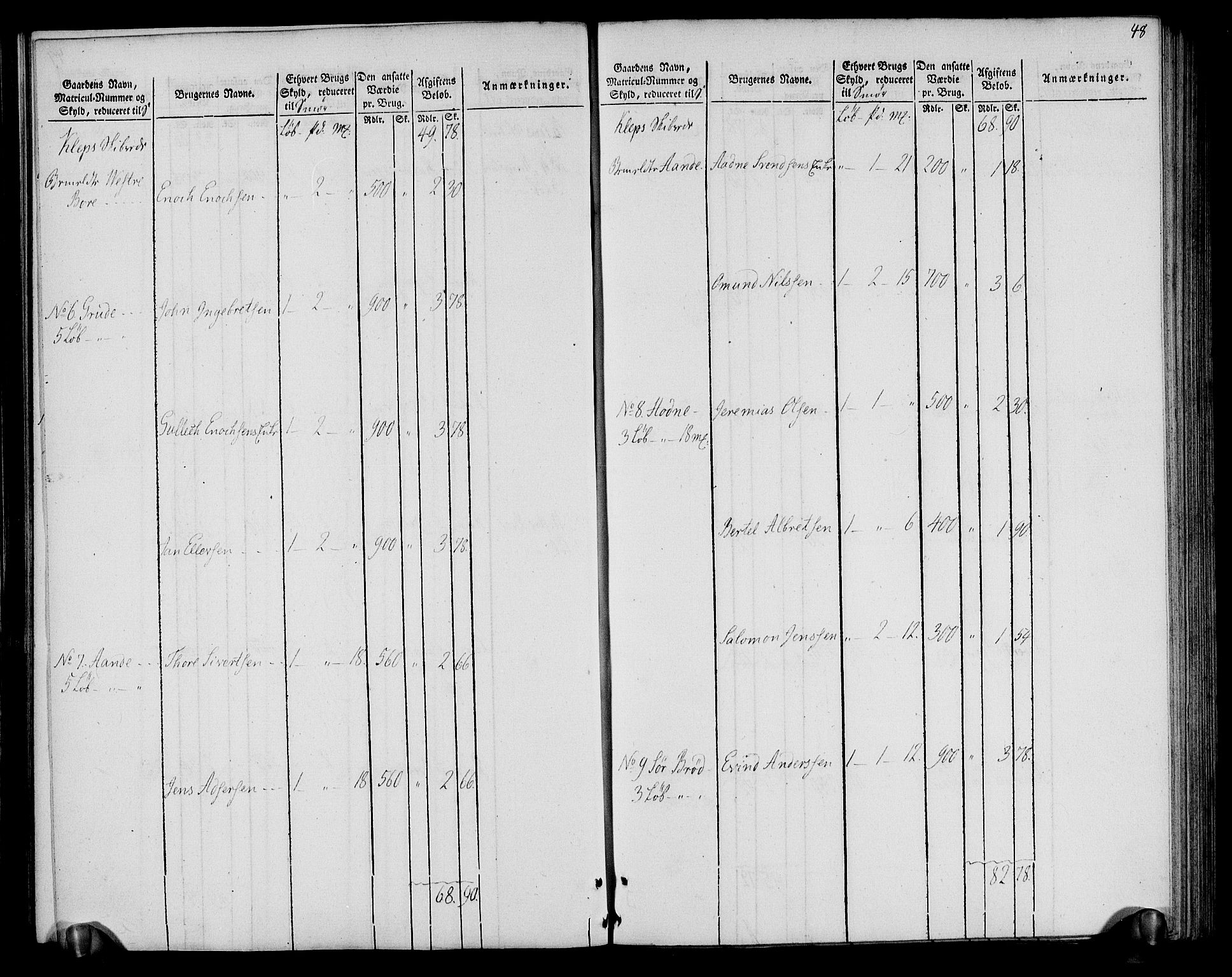 Rentekammeret inntil 1814, Realistisk ordnet avdeling, AV/RA-EA-4070/N/Ne/Nea/L0099: Jæren og Dalane fogderi. Oppebørselsregister, 1803-1804, p. 52