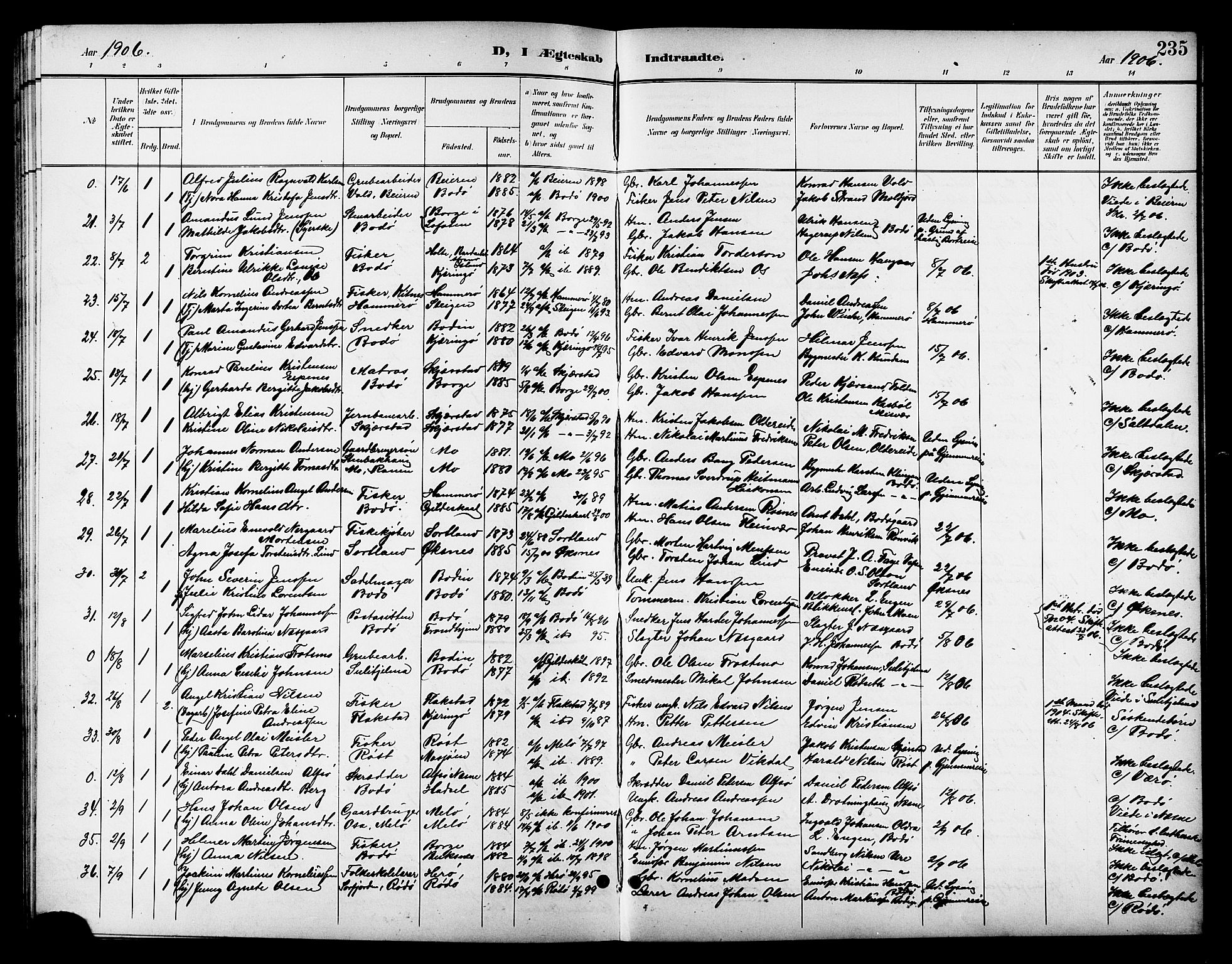 Ministerialprotokoller, klokkerbøker og fødselsregistre - Nordland, SAT/A-1459/801/L0033: Parish register (copy) no. 801C08, 1898-1910, p. 235