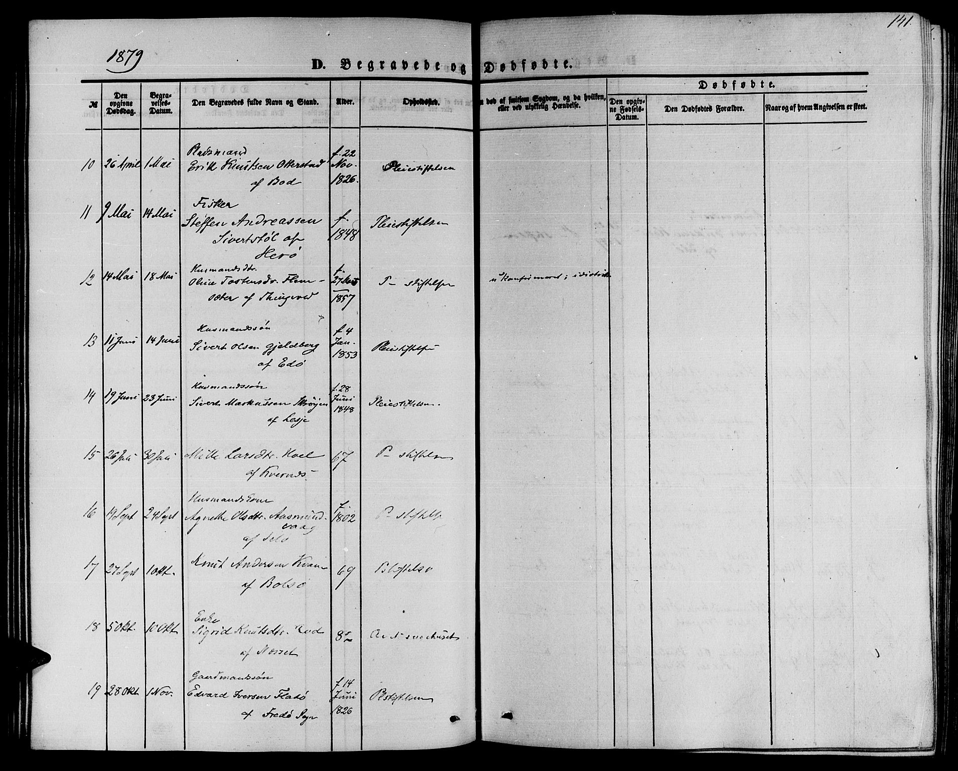 Ministerialprotokoller, klokkerbøker og fødselsregistre - Møre og Romsdal, SAT/A-1454/559/L0713: Parish register (official) no. 559A01, 1861-1886, p. 141