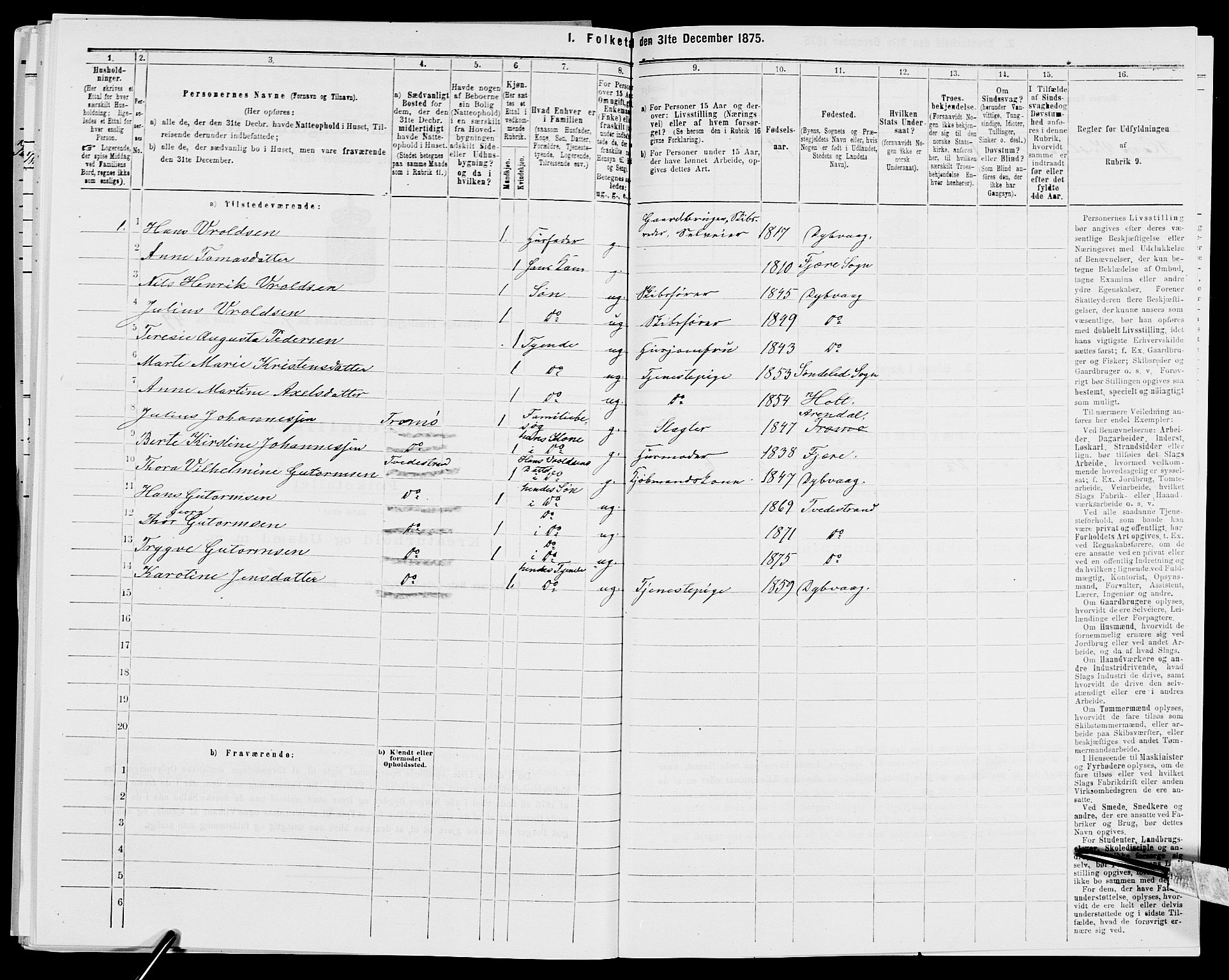 SAK, 1875 census for 0915P Dypvåg, 1875, p. 914